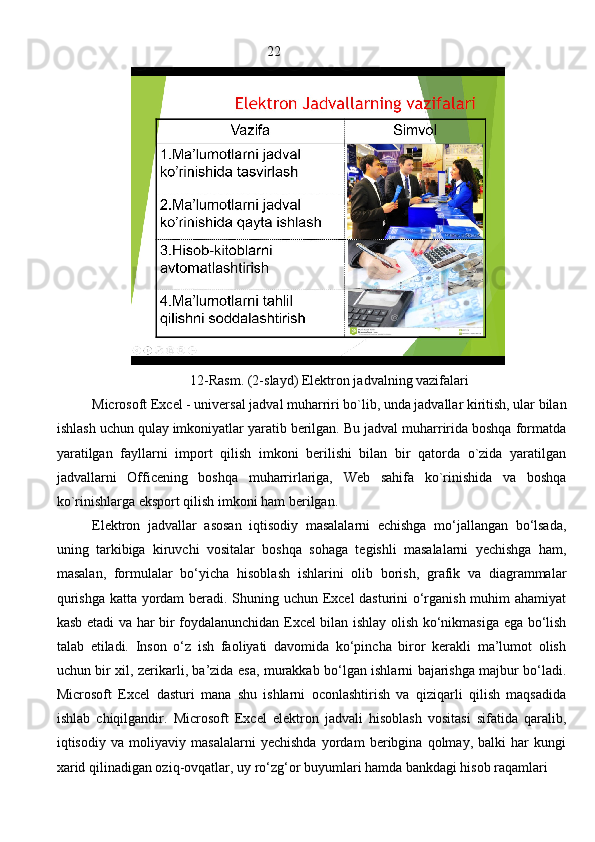                                                             22
                              
12-Rasm. (2-slayd) Elektron jadvalning vazifalari
Microsoft Excel - universal jadval muharriri bo`lib, unda jadvallar kiritish, ular bilan
ishlash uchun qulаy imkoniyatlar yaratib berilgan. Bu jadval muharririda boshqa formatda
yaratilgan   fayllarni   import   qilish   imkoni   berilishi   bilan   bir   qatorda   o`zida   yaratilgan
jadvallarni   Officening   boshqa   muharrirlariga,   Web   sahifa   ko`rinishida   va   boshqa
ko`rinishlarga eksport qilish imkoni ham berilgan. 
Elektron   jadvallar   asosan   iqtisodiy   masalalarni   echishga   mo‘jallangan   bo‘lsada,
uning   tarkibiga   kiruvchi   vositalar   boshqa   sohaga   tegishli   masalalarni   yechishga   ham,
masalan,   formulalar   bo‘yicha   hisoblash   ishlarini   olib   borish,   grafik   va   diagrammalar
qurishga katta yordam beradi. Shuning uchun Excel dasturini o‘rganish muhim ahamiyat
kasb etadi va har bir foydalanunchidan Excel bilan ishlay olish ko‘nikmasiga ega bo‘lish
talab   etiladi.   Inson   o‘z   ish   faoliyati   davomida   ko‘pincha   biror   kerakli   ma’lumot   olish
uchun bir xil, zerikarli, ba’zida esa, murakkab bo‘lgan ishlarni bajarishga majbur bo‘ladi.
Microsoft   Excel   dasturi   mana   shu   ishlarni   oconlashtirish   va   qiziqarli   qilish   maqsadida
ishlab   chiqilgandir.   Microsoft   Excel   elektron   jadvali   hisoblash   vositasi   sifatida   qaralib,
iqtisodiy   va   moliyaviy   masalalarni   yechishda   yordam   beribgina   qolmay,   balki   har   kungi
xarid qilinadigan oziq-ovqatlar, uy ro‘zg‘or buyumlari hamda bankdagi hisob raqamlari
                                                                               