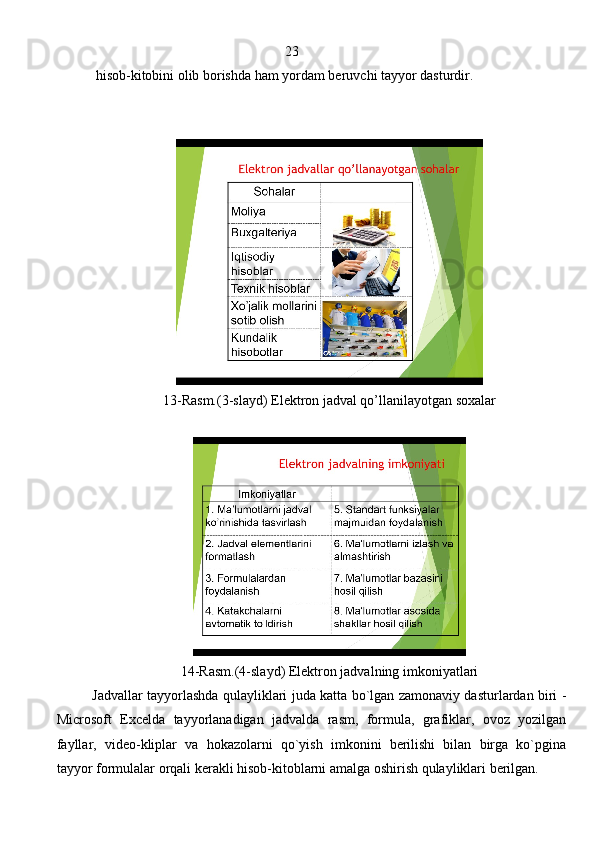                                                        23
 hisob-kitobini olib borishda ham yordam beruvchi tayyor dasturdir.
13-Rasm.(3-slayd) Elektron jadval qo’llanilayotgan soxalar
14-Rasm.(4-slayd) Elektron jadvalning imkoniyatlari
Jadvallar tayyorlashda qulayliklari juda katta bo`lgan zamonaviy dasturlardan biri -
Microsoft   Excelda   tayyorlanadigan   jadvalda   rasm,   formula,   grafiklar,   ovoz   yozilgan
fayllar,   video-kliplar   va   hokazolarni   qo`yish   imkonini   berilishi   bilan   birga   ko`pgina
tayyor formulalar orqali kerakli hisob-kitoblarni amalga oshirish qulayliklari berilgan.
                                                                               
