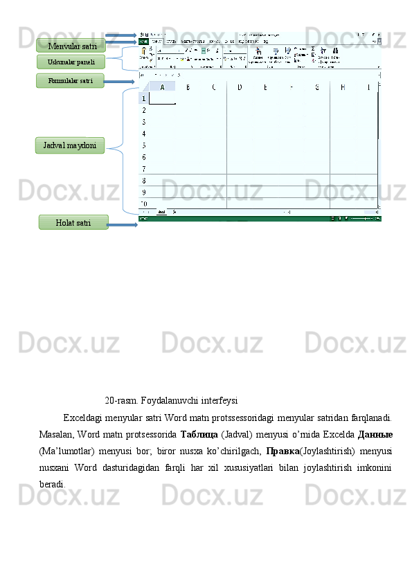  
                         
           
        
 
                           20-rasm.   Foydalanuvchi interfeysi
Exceldagi menyular satri Word matn protssessoridagi   menyular satridan farqlanadi.
Masalan,  Word matn protsessorida   Табл и ца   (Jadval) menyusi  o’rnida Excelda   Данные
(Ma’lumotlar)   menyusi   bor;   biror   nusxa   ko’chirilgach,   Правка (Joylashtirish)   menyusi
nusxani   Word   dasturidagidan   farqli   har   xil   xususiyatlari   bilan   joylashtirish   imkonini
beradi.    Menyular satri
Uskunalar paneli
Formulalar satri
Jadval maydoni
Holat satri
                                                                               