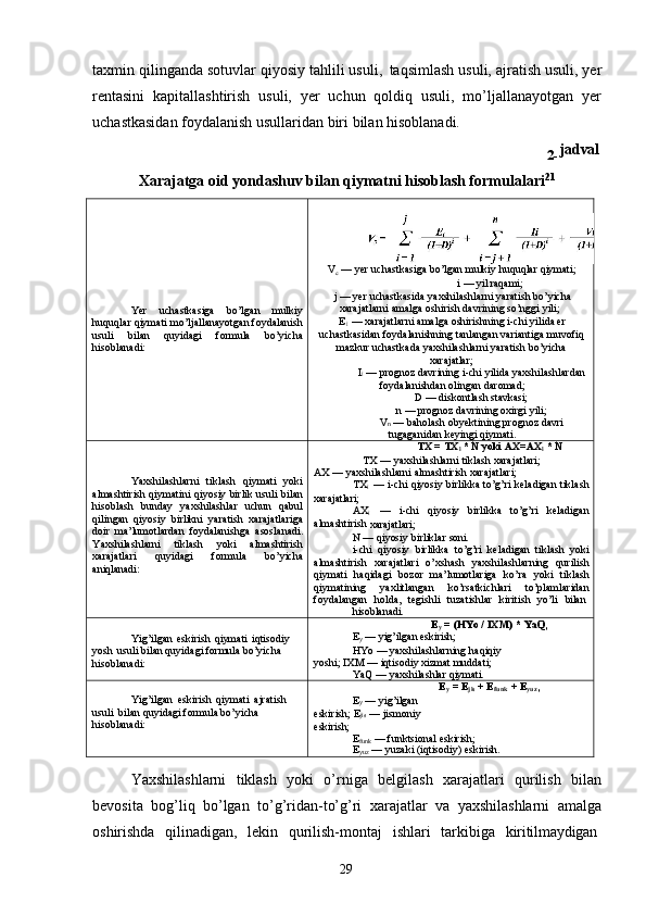 29taxmin qilinganda sotuvlar qiyosiy tahlili usuli,   taqsimlash usuli, ajratish usuli, yer
rentasini   kapitallashtirish   usuli,   yer   uchun   qoldiq   usuli,   mo’ljallanayotgan   yer
uchastkasidan foydalanish usullaridan biri bilan hisoblanadi.
2- jadval
Xarajatga oid yondashuv bilan qiymatni hisoblash formulalari 21
Yer   uchastkasiga   bo’lgan   mulkiy
huquqlar qiymati mo’ljallanayotgan foydalanish
usuli   bilan   quyidagi   formula   bo’yicha
hisoblanadi: V
e   —   yer   uchastkasiga   bo’lgan   mulkiy   huquqlar   qiymati;
i   —   yil  raqami;
j   —   yer   uchastkasida   yaxshilashlarni   yaratish   bo’yicha 
xarajatlarni amalga oshirish davrining so’nggi yili;
E
i   — xarajatlarni amalga oshirishning i-chi yilida er
uchastkasidan   foydalanishning   tanlangan   variantiga   muvofiq
mazkur uchastkada yaxshilashlarni yaratish bo’yicha
xarajatlar;
I
i   —   prognoz   davrining   i-chi   yilida   yaxshilashlardan
foydalanishdan olingan daromad;
D   —   diskontlash  stavkasi;
n   —   prognoz   davrining   oxirgi   yili;
V
n   —   baholash   obyektining   prognoz   davri
tugaganidan 
keyingi qiymati.
Yaxshilashlarni   tiklash   qiymati   yoki
almashtirish qiymatini qiyosiy birlik usuli bilan
hisoblash   bunday   yaxshilashlar   uchun   qabul
qilingan   qiyosiy   birlikni   yaratish   xarajatlariga
doir   ma’lumotlardan   foydalanishga   asoslanadi.
Yaxshilashlarni   tiklash   yoki   almashtirish
xarajatlari   quyidagi   formula   bo’yicha
aniqlanadi: TX   =   TX
i   *   N   yoki   AX=AX
i   *   N
TX   —   yaxshilashlarni   tiklash   xarajatlari;
AX — yaxshilashlarni almashtirish xarajatlari;
TX
i   — i-chi qiyosiy birlikka to’g’ri keladigan tiklash
xarajatlari;
AX
i   —   i-chi   qiyosiy   birlikka   to’g’ri   keladigan
almashtirish 
xarajatlari;
N   —   qiyosiy   birliklar   soni.
i-chi   qiyosiy   birlikka   to’g’ri   keladigan   tiklash   yoki
almashtirish   xarajatlari   o’xshash   yaxshilashlarning   qurilish
qiymati   haqidagi   bozor   ma’lumotlariga   ko’ra   yoki   tiklash
qiymatining   yaxlitlangan   ko’rsatkichlari   to’plamlaridan
foydalangan   holda,  tegishli	  tuzatishlar	  kiritish   yo’li	  bilan
hisoblanadi.
Yig’ilgan   eskirish   qiymati   iqtisodiy  
yosh   usuli bilan quyidagi formula bo’yicha 
hisoblanadi: E
y   =   (HYo   /   IXM)   *   YaQ,
E
y   —   yig’ilgan  eskirish;
HYo   —   yaxshilashlarning   haqiqiy  
yoshi; IXM — iqtisodiy xizmat muddati;
YaQ   —   yaxshilashlar   qiymati.
Yig’ilgan   eskirish   qiymati   ajratish  
usuli   bilan quyidagi formula bo’yicha 
hisoblanadi: E
y   = E
jis   +   E
funk   +  E
yuz ,
E
y   —   yig’ilgan 
eskirish; E
jis   —   jismoniy  
eskirish;
E
funk   —   funktsional   eskirish;
E
yuz   —   yuzaki   (iqtisodiy)   eskirish.
Yaxshilashlarni   tiklash   yoki   o’rniga   belgilash   xarajatlari   qurilish   bilan
bevosita   bog’liq   bo’lgan   to’g’ridan-to’g’ri   xarajatlar   va   yaxshilashlarni   amalga
oshirishda     qilinadigan,     lekin     qurilish-montaj     ishlari     tarkibiga     kiritilmaydigan