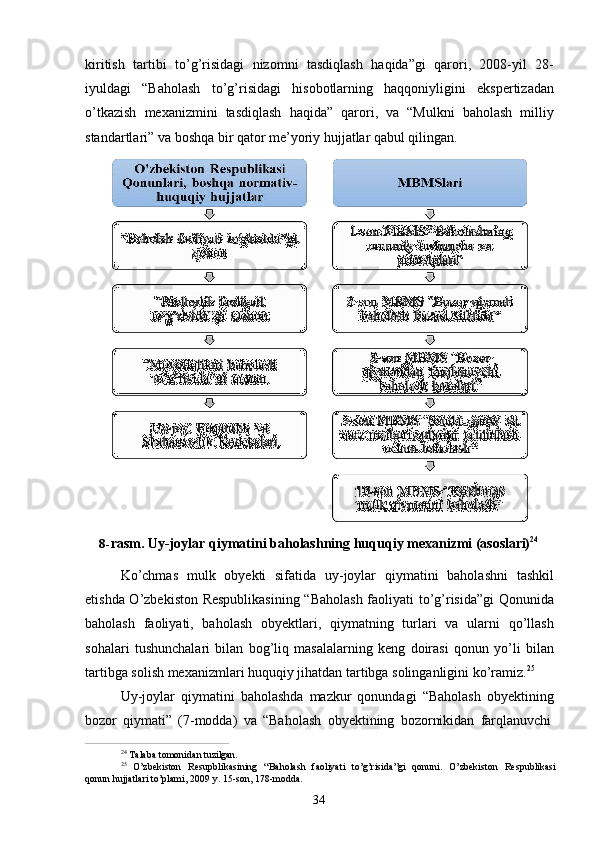 34kiritish   tartibi   to’g’risidagi   nizomni   tasdiqlash   haqida”gi   qarori,   2008-yil   28-
iyuldagi   “Baholash   to’g’risidagi   hisobotlarning   haqqoniyligini   ekspertizadan
o’tkazish   mexanizmini   tasdiqlash   haqida”   qarori,   va   “Mulkni   baholash   milliy
standartlari” va boshqa bir qator me’yoriy hujjatlar qabul qilingan.
8- rasm.   Uy-joylar   qiymatini   baholashning   huquqiy   mexanizmi   (asoslari) 24
Ko’chmas   mulk   obyekti   sifatida   uy-joylar   qiymatini   baholashni   tashkil
etishda O’zbekiston Respublikasining “Baholash  faoliyati to’g’risida”gi Qonunida
baholash   faoliyati,   baholash   obyektlari,   qiymatning   turlari   va   ularni   qo’llash
sohalari   tushunchalari   bilan   bog’liq   masalalarning   keng   doirasi   qonun   yo’li   bilan
tartibga solish mexanizmlari huquqiy jihatdan tartibga solinganligini ko’ramiz. 25
Uy-joylar   qiymatini   baholashda   mazkur   qonundagi   “Baholash   obyektining
bozor   qiymati”   (7-modda)   va   “Baholash   obyektining   bozornikidan   farqlanuvchi
24  
Talaba   tomonidan   tuzilgan.
2 5  
O’zbekiston   Resupblikasining   “Baholash   faoliyati   to’g’risida”gi   qonuni.   O’zbekiston   Respublikasi  
qonun hujjatlari to’plami, 2009 y. 15-son, 178-modda. 