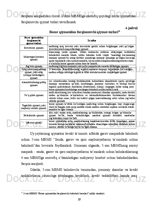 39farqlarni aniqlashdan iborat. Ushbu MBMSga muvofiq quyidagi bozor qiymatidan 
farqlanuvchi qiymat turlari tavsiflanadi.
4- jadval
Bozor   qiymatidan   farqlanuvchi   qiymat   turlari 29
Bozor   qiymatidan
farqlanuvchi
qiymat   turlari Ta’riflar
Investitsiya   qiymati mulkning   aniq   investor   yoki   investorlar   guruhi   uchun   belgilangan   yoki   qo’yilgan 
investitsiyalash maqsadlaridagi qiymati.
Ishlayotgan   korxona
qiymati biznesning   yaxlit   qiymati.   Ushbu   tushuncha   uzluksiz   ishlayotgan   tashkilotni
baholashni   nazarda   tutadi,   ushbu   bahodan   kelib   chiqib   “amaldagi   korxonaning
umumiy   qiymati”ni   uning   tarkibiy   qismlariga   umumiy   qiymatga   qo’shgan   hissasiga
qarab taqsimlash yoki ajratish mumkin, biroq ushbu komponentlarning birortasi ham
o’z   holicha   bozor   qiymati   uchun   baza   bo’lmaydi.
Sug’urta   qiymati mulkning   sug’urta   kontrakti   yoki   polisi   normalarida   nazarda   tutiladigan   qiymati.
Soliq   solish   maqsadidagi
qiymat, yoki soliq
(soliqqa tortiladigan)
qiymati O’zbekiston   Respublikasining   tegishli   normativ-huquqiy   hujjatlarida   ko’rsatilgan, 
mulkni soliqqa tortishga tegishli ta’riflar asosida hisoblab chiqiladigan qiymat.
Almashtirishning   qoldiq
qiymati yer   uchastkasidan   hozirgi   foydalanishda   inshootlarni   almashtirish   (qayta   qurish)ga
umumiy   xarajatlarni   qo’shib,   hisoblangan   jismoniy   eskirishni   va   boshqa   barcha
tegishli   qadrsizlanish   shakllarini   (funktsional,   tashqi)   chegirgan   holda   uning   joriy
bozor   qiymatini   hisoblashga   asoslangan   baholash   usulini   tashkil   etadi.
Yo’q   qilish   qiymati mulk obyektining (yer uchastkasi bundan mustasno) shunday qiymatiki, unda obyekti
undan   qo’shimcha   ta’mirlashsiz   va   takomillashtirmasdan   foydalanishni   davom
ettirish   uchun   emas,   balki   uni   tashkil   qilgan   materiallarning   sotuv   uchun   yig’indisi
sifatida qaraladi.
Tugatilish qiymati, yoki 
majburiy   sotilish   qiymati bozor   qiymati   ta’rifida   ko’rsatilgan   marketing   uchun   belgilangan   vaqt   chegarasiga 
etarli   bo’lmagan   juda   qisqa   muddat   ichida   mulkni   sotishdan   oqilona   asoslarda   kutish
mumkin   bo’lgan   summa.
Birlashtirish   qiymati ikki   yoki   undan   ortiq   manfaatlarning   qo’shilishidan   yuzaga   kelgan   qo’shimcha  
qiymat bo’lib,     bunda birlashtirilgan manfaat     qiymati dastlabki manfaatlar
yig’indisidan   yuqori   bo’ladi.
Maxsus   qiymat bozor   qiymatidan   ortiq,   manfaatlarning   kombinatsiyasidan   kelib   chiqadigan,   ammo
bozorda   boshqa xaridorlar umuman foydalana olmaydigan ustunlikni ifodalash uchun
maxsus xaridor to’lashga tayyor bo’lgan summa.
Uy-joylarning qiymatini  kredit  ta’minoti  sifatida garov maqsadida baholash
uchun   5-son   MBMS   “Ssuda,   garov   va   qarz   majburiyatlarini   ta’minlash   uchun
baholash”dan   bevosita   foydlaniladi.   Umuman   olganda,   5-son   MBMSning   asosiy
maqsadi - ssuda, garov va qarz majburiyatlarini ta’minlash uchun baholashlarning
4-son   MBMSga   muvofiq   o’tkaziladigan   moliyaviy   hisobot   uchun   baholashlardan
farqini aniqlash.
Odatda,   5-son   MBMS   baholovchi   tomonidan,   jismoniy   shaxslar   va   kredit
tashkilotlarini   ishonchga   asoslangan   kreditlash,   kredit   tashkilotlari   hamda   aniq
29  
3-son   MBMS   “Bozor   qiymatidan   farqlanuvchi   baholash   bazalari”   milliy   standarti 