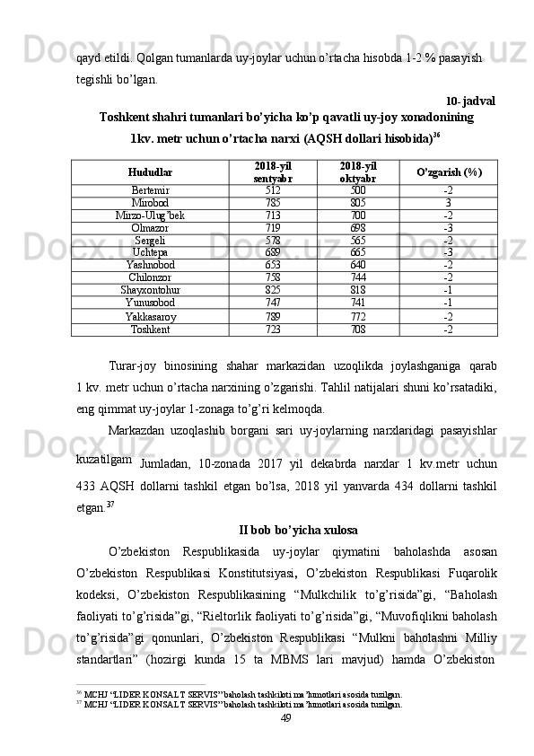 49qayd etildi. Qolgan tumanlarda uy-joylar uchun o’rtacha hisobda 1-2 % pasayish  
tegishli bo’lgan.
10- jadval
Toshkent shahri tumanlari bo’yicha ko’p qavatli uy-joy xonadonining
1kv.   metr   uchun   o’rtacha   narxi   (AQSH   dollari   hisobida) 36
Hududlar 2018-yil 
sentyabr 2018-yil
oktyabr O’zgarish   (%)
Bertemir 512 500 - 2
Mirobod 785 805 3
Mirzo-Ulug’bek 713 700 - 2
Olmazor 719 698 - 3
Sergeli 578 565 - 2
Uchtepa 689 665 - 3
Yashnobod 653 640 - 2
Chilonzor 758 744 - 2
Shayxontohur 825 818 - 1
Yunusobod 747 741 - 1
Yakkasaroy 789 772 - 2
Toshkent 723 708 - 2
Turar-joy   binosining   shahar   markazidan   uzoqlikda   joylashganiga   qarab
1 kv. metr uchun o’rtacha narxining o’zgarishi. Tahlil natijalari shuni ko’rsatadiki,
eng qimmat uy-joylar 1-zonaga to’g’ri kelmoqda.
Markazdan   uzoqlashib   borgani   sari   uy-joylarning   narxlaridagi   pasayishlar
kuzatilgam
  Jumladan,   10-zonada   2017   yil   dekabrda   narxlar   1   kv.metr   uchun
433   AQSH   dollarni   tashkil   etgan   bo’lsa,   2018   yil   yanvarda   434   dollarni   tashkil
etgan. 37
II   bob   bo’yicha   xulosa
O’zbekiston   Respublikasida   uy-joylar   qiymatini   baholashda   asosan
O’zbekiston   Respublikasi   Konstitutsiyasi ,   O’zbekiston   Respublikasi   Fuqarolik
kodeksi,   O’zbekiston   Respublikasining   “Mulkchilik   to’g’risida”gi,   “Baholash
faoliyati to’g’risida”gi, “Rieltorlik faoliyati to’g’risida”gi, “Muvofiqlikni baholash
to’g’risida”gi   qonunlari,   O’zbekiston   Respublikasi   “Mulkni   baholashni   Milliy
standartlari”  (hozirgi	  kunda	  15	  ta	  MBMS	  lari	  mavjud)	  hamda	  O’zbekiston
36  
MCHJ   “LIDER   KONSALT   SERVIS”   baholash   tashkiloti   ma’lumotlari   asosida   tuzilgan.
37  
MCHJ   “LIDER   KONSALT   SERVIS”   baholash   tashkiloti   ma’lumotlari   asosida   tuzilgan. 