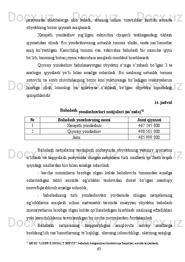 65jarayonida   shubhalarga   olib   keladi,   shuning   uchun   tuzatishlar   kiritish   asosida
obyektning bozor qiymati aniqlanadi.
Xarajatli   yondashuv   yig’ilgan   eskirishni   chiqarib   tashlagandagi   tiklash
qiymatidan   olindi.   Bu   yondashuvning   ustunlik   tomoni   shuki,   unda   ma’lumotlar
aniq   ko’rsatilgan.   Kamchilig   tomoni   esa,   eskirishni   baholash   bir   muncha   qiyin
bo’lib, binoning butun joyini eskirishini aniqlash mushkul hisoblanadi.
Qiyosiy   yondashuv   baholanayotgan   obyektni   o’ziga   o’xshash   bo’lgan   3   ta
analogni   qiyoslash   yo’li   bilan   amalga   oshiriladi.   Bu   usulning   ustunlik   tomoni
sotuvchi   va   sotib   oluvchilarning   bozor   kon’yukturasiga   bo’ladigan   reaksiyalarini
hisobga   olish   lozimligi   va   qolaversa   o’xshash   bo’lgan   obyektni   topishdagi
qiziqishlaridir.
14- jadval
Baholash
  yondashuvlari   natijalari   (so’mda) 50
№ Baholash   yonshuvning   nomi Jami   qiymati
1 Xarajatli   yondashuv 467   245   000
2 Qiyosiy   yondashuv 498   501   000
Jami 485   999   000
Baholash   natijalarini   tasdiqlash   mobaynida   obyektining   yakuniy   qiymatini
o’lchash va taqqoslash jarayonida olingan natijalarni turli usullarni qo’llash orqali
quyidagi usullardan biri bilan amalga oshiriladi:
- barcha   mezonlarni   hisobga   olgan   holda   baholovchi   tomonidan   amalga
oshiriladigan   tahlil   asosida   og’irliklar   tanlovidan   iborat   bo’lgan   mantiqiy
muvofiqlashtirish amalga oshirildi;
- baholashning   turli   yondashuvlari   yordamida   olingan   natijalarning
og’irliklarini   aniqlash   uchun   matematik   tarozida   muayyan   obyektni   baholash
xususiyatlarini hisobga olgan holda qo’llaniladigan hisoblash usulining afzalliklari
yoki kamchiliklarini tasvirlaydigan bir necha mezonlardan foydalaniladi.
Baholash   natijasining   haqqoniyligini   aniqlovchi   asosiy   omillarga
boshlang’ich   ma’lumotlarning   to’liqliligi,   ularning   ishonchliligi,   ularning   aniqligi
50  
MCHJ   “LIDER   KONSALT   SERVIS”   baholash   kompaniyasi   hisoboti   ma’lumotlari   asosida   tayyorlandi. 