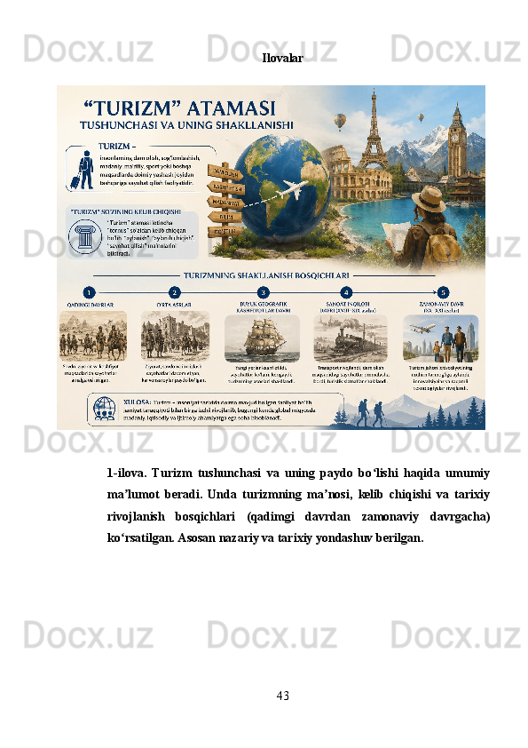 Ilovalar
1-ilova.   Turizm   tushunchasi   va   uning   paydo   bo lishi   haqida   umumiyʻ
ma lumot   beradi.   Unda   turizmning   ma nosi,   kelib   chiqishi   va   tarixiy	
ʼ ʼ
rivojlanish   bosqichlari   (qadimgi   davrdan   zamonaviy   davrgacha)
ko rsatilgan. Asosan nazariy va tarixiy yondashuv berilgan.
ʻ
43 