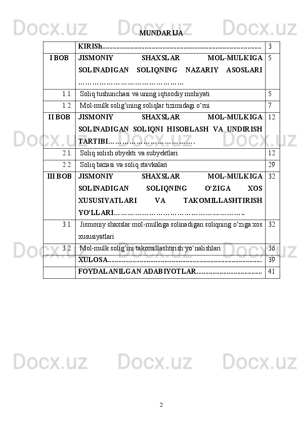 MUNDARIJA
KIRISh.......................................................................................... 3
I BOB JISMONIY   SHAXSLAR   MOL-MULKIGA
SOLINADIGAN   SOLIQNING   NAZARIY   ASOSLARI
……………………………………… 5
1.1.  Soliq tushunchasi va uning iqtisodiy mohiyati 5
1.2.  Mol-mulk solig‘ining soliqlar tizimidagi o‘rni 7
II BOB JISMONIY   SHAXSLAR   MOL-MULKIGA
SOLINADIGAN   SOLIQNI   HISOBLASH   VA   UNDIRISH
TARTIBI ………………………………. 12
2.1.  Soliq solish obyekti va subyektlari 12
2.2.  Soliq bazasi va soliq stavkalari 29
III BOB JISMONIY   SHAXSLAR   MOL-MULKIGA
SOLINADIGAN   SOLIQNING   O‘ZIGA   XOS
XUSUSIYATLARI   VA   TAKOMILLASHTIRISH
YO‘LLARI ……………………………………………….. 32
3.1.  Jismoniy shaxslar mol-mulkiga solinadigan soliqning o‘ziga xos
xususiyatlari  32
3.2.  Mol-mulk solig‘ini takomillashtirish yo‘nalishlari 36
XULOSA....................................................................................... 39
FOYDALANILGAN ADABIYOTLAR..................................... 41
2 