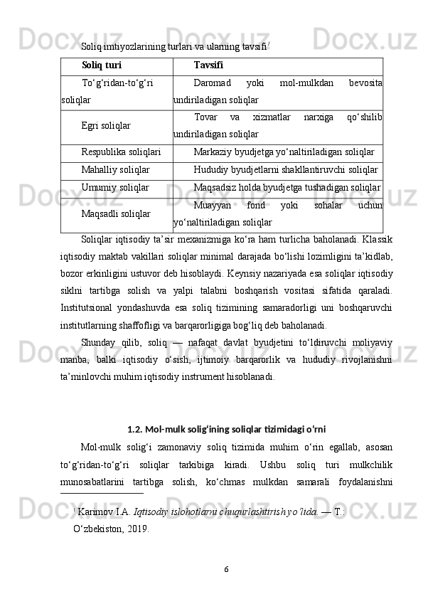 Soliq imtiyozlarining turlari va ularning tavsifi 1
Soliq turi Tavsifi
To‘g‘ridan-to‘g‘ri
soliqlar Daromad   yoki   mol-mulkdan   bevosita
undiriladigan soliqlar
Egri soliqlar Tovar   va   xizmatlar   narxiga   qo‘shilib
undiriladigan soliqlar
Respublika soliqlari Markaziy byudjetga yo‘naltiriladigan soliqlar
Mahalliy soliqlar Hududiy byudjetlarni shakllantiruvchi soliqlar
Umumiy soliqlar Maqsadsiz holda byudjetga tushadigan soliqlar
Maqsadli soliqlar Muayyan   fond   yoki   sohalar   uchun
yo‘naltiriladigan soliqlar
Soliqlar  iqtisodiy ta’sir mexanizmiga ko‘ra ham turlicha baholanadi. Klassik
iqtisodiy maktab vakillari soliqlar minimal darajada bo‘lishi lozimligini ta’kidlab,
bozor erkinligini ustuvor deb hisoblaydi. Keynsiy nazariyada esa soliqlar iqtisodiy
siklni   tartibga   solish   va   yalpi   talabni   boshqarish   vositasi   sifatida   qaraladi.
Institutsional   yondashuvda   esa   soliq   tizimining   samaradorligi   uni   boshqaruvchi
institutlarning shaffofligi va barqarorligiga bog‘liq deb baholanadi.
Shunday   qilib,   soliq   —   nafaqat   davlat   byudjetini   to‘ldiruvchi   moliyaviy
manba,   balki   iqtisodiy   o‘sish,   ijtimoiy   barqarorlik   va   hududiy   rivojlanishni
ta’minlovchi muhim iqtisodiy instrument hisoblanadi.
1.2. Mol-mulk solig‘ining soliqlar tizimidagi o‘rni
Mol-mulk   solig‘i   zamonaviy   soliq   tizimida   muhim   o‘rin   egallab,   asosan
to‘g‘ridan-to‘g‘ri   soliqlar   tarkibiga   kiradi.   Ushbu   soliq   turi   mulkchilik
munosabatlarini   tartibga   solish,   ko‘chmas   mulkdan   samarali   foydalanishni
1
  Karimov I.A.  Iqtisodiy islohotlarni chuqurlashtirish yo‘lida . — T.: 
O‘zbekiston, 2019.
6 