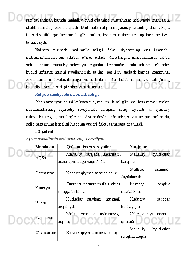 rag‘batlantirish   hamda   mahalliy   byudjetlarning   mustahkam   moliyaviy   manbasini
shakllantirishga   xizmat   qiladi.   Mol-mulk   solig‘ining   asosiy   ustunligi   shundaki,   u
iqtisodiy   sikllarga   kamroq   bog‘liq   bo‘lib,   byudjet   tushumlarining   barqarorligini
ta’minlaydi.
Xalqaro   tajribada   mol-mulk   solig‘i   fiskal   siyosatning   eng   ishonchli
instrumentlaridan   biri   sifatida   e’tirof   etiladi.   Rivojlangan   mamlakatlarda   ushbu
soliq,   asosan,   mahalliy   hokimiyat   organlari   tomonidan   undiriladi   va   tushumlar
hudud   infratuzilmasini   rivojlantirish,   ta’lim,   sog‘liqni   saqlash   hamda   kommunal
xizmatlarni   moliyalashtirishga   yo‘naltiriladi.   Bu   holat   mol-mulk   solig‘ining
hududiy rivojlanishdagi rolini yanada oshiradi.
Xalqaro amaliyotda mol-mulk solig‘i
Jahon amaliyoti shuni ko‘rsatadiki, mol-mulk solig‘ini qo‘llash mexanizmlari
mamlakatlarning   iqtisodiy   rivojlanish   darajasi,   soliq   siyosati   va   ijtimoiy
ustuvorliklariga qarab farqlanadi. Ayrim davlatlarda soliq stavkalari past bo‘lsa-da,
soliq bazasining kengligi hisobiga yuqori fiskal samaraga erishiladi.
1.2-jadval
Ayrim davlatlarda mol-mulk solig‘i amaliyoti
Mamlakat Qo‘llanilish xususiyatlari Natijalar
AQSh Mahalliy   darajada   undiriladi,
bozor qiymatiga yaqin baho Mahalliy   byudjetlar
barqaror
Germaniya Kadastr qiymati asosida soliq Mulkdan   samarali
foydalanish
Fransiya Turar   va   noturar   mulk   alohida
soliqqa tortiladi Ijtimoiy   tenglik
mustahkam
Polsha Hududlar   stavkani   mustaqil
belgilaydi Hududiy   raqobat
kuchaygan
Yaponiya Mulk   qiymati   va   joylashuviga
bog‘liq Urbanizatsiya   nazorat
qilinadi
O‘zbekiston Kadastr qiymati asosida soliq Mahalliy   byudjetlar
rivojlanmoqda
7 