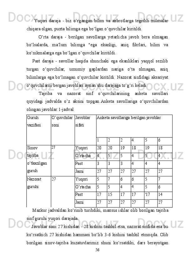         Yuqori   daraja   -   biz   o‘rgangan   bilim   va   axbrotlarga   tegishli   xulosalar
chiqara olgan, puxta bilimga ega bo‘lgan o‘quvchilar kiritildi.
          O‘rta   daraja   -   berilgan   savollarga   yetarlicha   javob   bera   olmagan
bo‘lsalarda,   ma’lum   bilimga   "ega   ekanligi,   aniq   fikrlari,   bilim   va
ko‘nikmalarga ega bo‘lgan o‘quvchilar kiritildi.
      Past   daraja   -   savollar   haqida   shunchaki   ega   ekanliklari   yaqqol   sezilib
turgan   o‘quvchilar,   umumiy   gaplardan   nariga   o‘ta   olmagan,   aniq
bilimlarga ega bo‘lmagan o‘quvchilar kiritildi. Nazorat sinfidagi aksariyat
o‘quvchilarni bergan javoblari aynan shu darajaga to‘g‘ri keladi.
              Tajriba       va       nazorat       sinf       o‘quvchilarining       anketa       savollari
quyidagi   jadvalda   o’z   aksini   topgan.Anketa   savollariga   o‘quvchilardan
olingan javoblar.1-jadval
Guruh
vazifasi O’ quvchilar
soni Javoblar
sifati Anketa savollariga berilgan javoblar
1 2 2 4 5 6
Sinov
tajriba
o‘tkazilgan
guruh 27
Yuqori 20 20 19 18 19 18
O’ rtacha 4 5 5 4 5 4
Past 3 3 3 4 4 4
Jami 27 27 27 27 27 27
Nazorat
guruhi 27 Yuqori 5 7 6 6 5 7
O’ rtacha 5 5 4 4
5 6
Past 17 15 17 17 '17 14
Jami 27 27 27 27 27 27
      Mazkur jadvaldan ko‘rinib turibdiki, maxsus ishlar olib borilgan   tajriba
sinf guruhi yuqori darajada.
    Javoblar soni 27 kishidan - 28 kishini tashkil etsa, nazorat sinfida esa bu
ko‘rsatkich  27 kishidan hammasi bo‘lib  3-6 kishini tashkil  etmo q da. Olib
borilgan   sinov-tajriba   kuzatuvlarimiz   shuni   ko‘rsatdiki,   dar s   berayotgan
56 