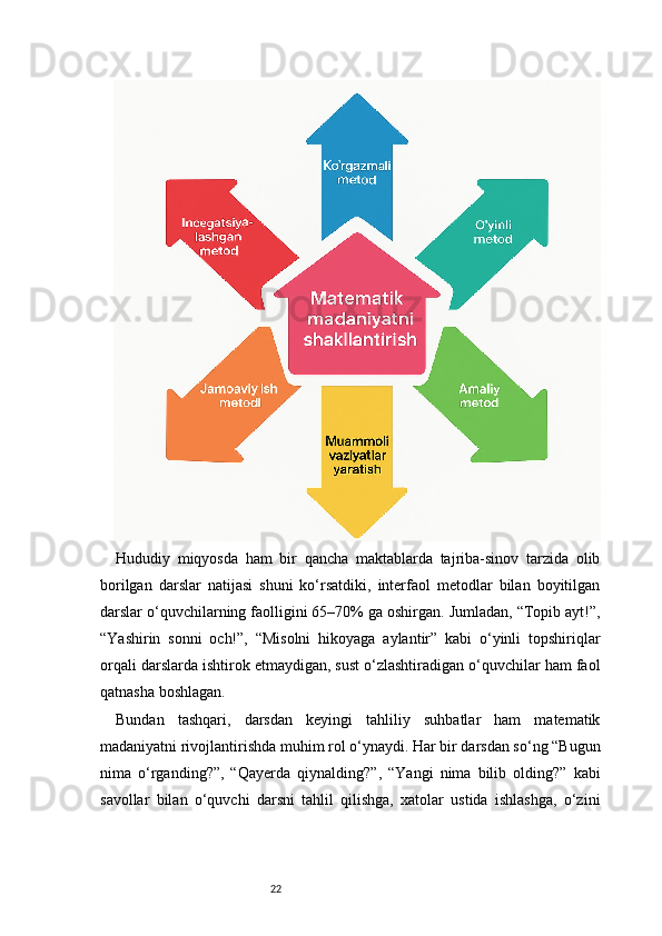 22Hududiy   miqyosda   ham   bir   qancha   maktablarda   tajriba-sinov   tarzida   olib
borilgan   darslar   natijasi   shuni   ko‘rsatdiki,   interfaol   metodlar   bilan   boyitilgan
darslar o‘quvchilarning faolligini 65–70% ga oshirgan. Jumladan, “Topib ayt!”,
“Yashirin   sonni   och!”,   “Misolni   hikoyaga   aylantir”   kabi   o‘yinli   topshiriqlar
orqali darslarda ishtirok etmaydigan, sust o‘zlashtiradigan o‘quvchilar ham faol
qatnasha boshlagan.
Bundan   tashqari,   darsdan   keyingi   tahliliy   suhbatlar   ham   matematik
madaniyatni rivojlantirishda muhim rol o‘ynaydi. Har bir darsdan so‘ng “Bugun
nima   o‘rganding?”,   “Qayerda   qiynalding?”,   “Yangi   nima   bilib   olding?”   kabi
savollar   bilan   o‘quvchi   darsni   tahlil   qilishga,   xatolar   ustida   ishlashga,   o‘zini