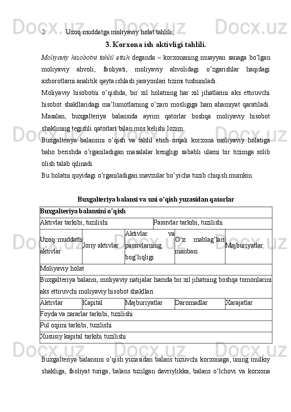 2. Uzoq muddatga moliyaviy holat tahlili;
3. Korxona ish aktivligi tahlili.
Moliyaviy   hisobotni   tahlil   etish   deganda   –   korxonaning   muayyan   sanaga   bo’lgan
moliyaviy   ahvoli,   faoliyati,   moliyaviy   ahvolidagi   o’zgarishlar   haqidagi
axborotlarni analitik qayta ishlash jarayonlari tizimi tushuniladi.
Moliyaviy   hisobotni   o’qishda,   bir   xil   holatning   har   xil   jihatlarini   aks   ettiruvchi
hisobot   shakllaridagi   ma’lumotlarning   o’zaro   mosligiga   ham   ahamiyat   qaratiladi.
Masalan,   buxgalteriya   balansida   ayrim   qatorlar   boshqa   moliyaviy   hisobot
shaklining tegishli qatorlari bilan mos kelishi lozim. 
Buxgalteriya   balansini   o’qish   va   tahlil   etish   orqali   korxona   moliyaviy   holatiga
baho   berishda   o’rganiladigan   masalalar   kengligi   sababli   ularni   bir   tizimga   solib
olish talab qilinadi.
Bu holatni quyidagi o’rganiladigan mavzular bo’yicha tuzib chiqish mumkin.
Buxgalteriya balansi va uni o’qish yuzasidan qatorlar
Buxgalteriya balansini o’qish
Aktivlar tarkibi, tuzilishi Passivlar tarkibi, tuzilishi
Uzoq   muddatli
aktivlar Joriy aktivlar Aktivlar   va
passivlarning
bog’liqligi O’z   mablag’lari
manbasi Majburiyatlar
Moliyaviy holat
Buxgalteriya balansi, moliyaviy natijalar hamda bir xil jihatning boshqa tomonlarini
aks ettiruvchi moliyaviy hisobot shakllari
Aktivlar Kapital Majburiyatlar Daromadlar Xarajatlar
Foyda va zararlar tarkibi, tuzilishi
Pul oqimi tarkibi, tuzilishi
Xususiy kapital tarkibi tuzilishi
Buxgalteriya balansini o’qish yuzasidan balans tuzuvchi korxonaga, uning mulkiy
shakliga,   faoliyat   turiga,   balans   tuzilgan   davriylikka,   balans   o’lchovi   va   korxona 