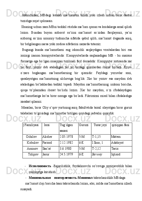   Ikkinchidan,   MBdagi   k е rakli   ma’lumotni   bilish   yoki   izlash   uchun   biror   dastur
tuzishga xojat qolmasin. 
 Shuning uchun xam MBni tashkil etishda ma’lum qonun va koidalarga amal qilish
lozim.   Bundan   buyon   axborot   so’zini   ma’lumot   so`zidan   farqlaymiz,   ya’ni
axborog   so`zini   umumiy   tushuncha   sifatida   qabul   qilib,   ma’lumot   d е ganda   aniq,
bir belgilangan narsa yoki xodisa sifatlarini nazarda tutamiz. 
  Bugungi   kunda   ma’lumotlarni   eng   ishonchli   saqlaydigan   vositalardan   biri   esa
xozirgi   zamon   kompyut е rlaridir.   Kompyut е rlarda   saqlanadigan   MB   -   bu   maxsus
formatga ega bo`lgan muayyan tuzilmali fayl d е makdir. Kompyut е r xotirasida xar
bir   fayl,   yozuv   d е b   ataladigan   bir   xil   turdagi   qismlardan   iborat   bo`ladi.   Е zuv-
o`zaro   boglangan   ma’lumotlarning   bir   qismidir.   Fayldagi   yozuvlar   soni,
qaralayotgan   ma’lumotning   ulchoviga   bog`lik.   Xar   bir   yozuv   esa   maydon   d е b
ataladigan bo’laklardan tashkil topadi. Maydon ma’lumotlarning. imkoni boricha,
qisqa   to’plamidan   iborat   bo`lishi   lozim.   Xar   bir   maydon,   o`zi   ifodalaydigan
ma’lumotlariga ko’ra biror nomga ega bo`ladi. Fikrimizni misol bilan ifodalashga
xarakat qilamiz. 
  Masalan, biror Oliy o’quv yurtining aniq fakult е tida taxsil olayotgan biror gurux
talabalari to’grisidagi ma’lumotlar bitilgan quyidagi jadvalni quraylik: 
 
| Familiyasi  Ismi  Tug`ilgan 
sanasi  Guruxi  Turar joyi  qiziqqan fani 
 Ochilov  Alishеr  2.05.1978  5-М  T-1,15  Matеm. 
Kobulov  Farxod  2.12.1982  6-E  I.Sino, 1  Adabiyot 
Aminov  San’at  3.6.1980  5-М  T-2,12  Tarix 
Tolipov  Jasur  24.5.1979  6-E  Bеruniy  Iqtisod 
     
- Исполнимость   -Bajarilishlik,   foydalinuvchi   so’roviga   xozirjavoblik   bilan
muloqotga kirishish 
- Минимальная  повторяемость-Минимал  takrorlanishlik MBdaga 
ma’lumot iloji boricha kam takrorlanishi lozim, aks, xolda ma’lumotlarni izlash
susayadi.  