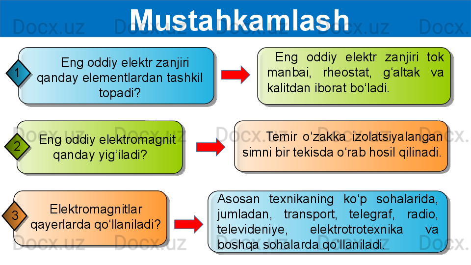   Mustahkamlash
Asosan  texnikaning  ko‘p  sohalarida, 
jumladan,  transport,  telegraf,  radio, 
televideniye,  elektrotrotexnika  va 
boshqa sohalarda qo‘llaniladi.Elektromagnitlar 
qayerlarda qo‘llaniladi?3      Eng oddiy elektromagnit 
qanday yig‘iladi?2   Eng  oddiy  elektr  zanjiri  tok 
manbai,  rheostat,  g‘altak  va 
kalitdan iborat bo‘ladi.
        Temir  o‘zakka  izolatsiyalangan 
simni bir tekisda o‘rab hosil qilinadi.    Eng oddiy elektr zanjiri 
qanday elementlardan tashkil 
topadi?1          