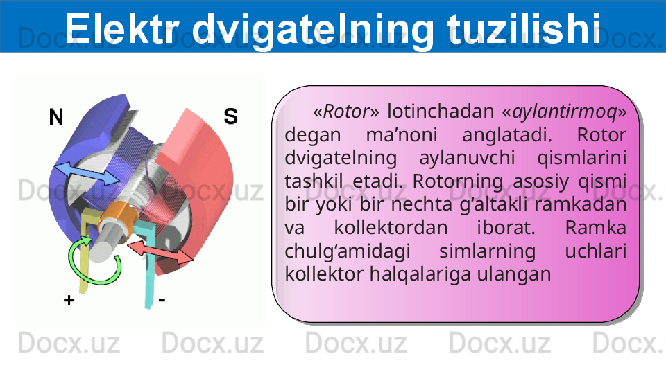 Elektr dvigatelning tuzilishi
        « Rotor »  lotinchadan  « aylantirmoq » 
degan  ma’noni  anglatadi.  Rotor 
dvigatelning  aylanuvchi  qismlarini 
tashkil  etadi.  Rotorning  asosiy  qismi 
bir  yoki  bir  nechta  g‘altakli  ramkadan 
va  kollektordan  iborat.  Ramka 
chulg‘amidagi  simlarning  uchlari 
kollektor halqalariga ulangan    