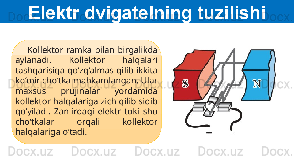 Elektr dvigatelning tuzilishi
        Kollektor  ramka  bilan  birgalikda 
aylanadi.  Kollektor  halqalari 
tashqarisiga  qo‘zg‘almas  qilib  ikkita 
ko‘mir cho‘tka mahkamlangan. Ular 
maxsus  prujinalar  yordamida 
kollektor halqalariga zich qilib siqib 
qo‘yiladi.  Zanjirdagi  elektr  toki  shu 
cho‘tkalar  orqali  kollektor 
halqalariga o‘tadi.   