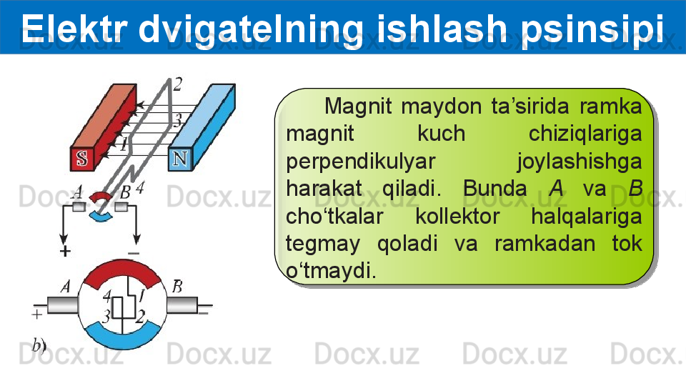 Elektr dvigatelning ishlash psinsipi
        Magnit  maydon  ta’sirida  ramka 
magnit  kuch  chiziqlariga 
perpendikulyar  joylashishga 
harakat  qiladi.  Bunda  A  va  B 
cho‘tkalar  kollektor  halqalariga 
tegmay  qoladi  va  ramkadan  tok 
o‘tmaydi.  