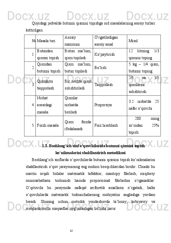 12Quyidagi jadvalda butunni qismini topishga oid masalalarning asosiy turlari
keltirilgan:
№ Masala turi Asosiy
mazmuni O‘rgatiladigan
asosiy amal Misol
1 Butundan
qismni topish Butun   ma’lum,
qism topiladi Ko‘paytirish 12   litrning   1/3
qismini toping
2 Qismdan
butunni topish Qism   ma’lum,
butun topiladi Bo‘lish 5   kg   –   1/4   qism,
butunni toping
3 Qismlarni
taqqoslash Bir   nechta   qism
solishtiriladi Taqqoslash 2/5   va   3/5
qismlarini
solishtirish
4 Nisbat
asosidagi
masala Qismlar
nisbatda
beriladi Proporsiya 3:2   nisbatda   25
nafar o‘quvchi
5 Foizli masala Qism   foizda
ifodalanadi Foiz hisoblash 200   ming
so‘mdan   25%
topish
1.3. Boshlang‘ich sinf o‘quvchilarida butunni qismini topish
ko‘nikmalarini shakllantirish metodikasi
Boshlang‘ich sinflarda o‘quvchilarda butunni qismini topish ko‘nikmalarini
shakllantirish o‘quv jarayonining eng muhim bosqichlaridan biridir. Chunki bu
mavzu   orqali   bolalar   matematik   tafakkur,   mantiqiy   fikrlash,   miqdoriy
munosabatlarni   tushunish   hamda   proporsional   fikrlashni   o‘rganadilar.
O‘qituvchi   bu   jarayonda   nafaqat   arifmetik   amallarni   o‘rgatadi,   balki
o‘quvchilarda   matematik   tushunchalarning   mohiyatini   anglashga   yordam
beradi.   Shuning   uchun   metodik   yondashuvda   ta’limiy,   tarbiyaviy   va
rivojlantiruvchi maqsadlar uyg‘unlashgan bo‘lishi zarur. 