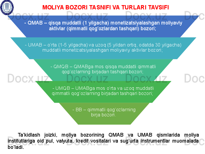 MOLIYA BOZORI TASNIFI VA TURLARI TAVSIFI
- QMAB – qisqa muddatli (1 yilgacha) monetizatsiyalashgan moliyaviy 
aktivlar (qimmatli qog’ozlardan tashqari) bozori; 
- UMAB – o’rta (1-5 yilgacha) va uzoq (5 yildan ortiq, odatda 30 yilgacha) 
muddatli monetizatsiyalashgan moliyaviy aktivlar bozori; 
- QMQB – QMABga mos qisqa muddatli qimmatli 
qog’ozlarning birjadan tashqari bozori; 
- UMQB – UMABga mos o’rta va uzoq muddatli 
qimmatli qog’ozlarning birjadan tashqari bozori; 
- BB – qimmatli qog’ozlarning 
birja bozori. 
Ta’kidlash  joizki,  moliya  bozorining  QMAB  va  UMAB  qismlarida  moliya 
institutlariga  oid  pul,  valyuta,  kredit  vositalari  va  sug’urta  instrumentlar  muomalada 
bo’ladi.  