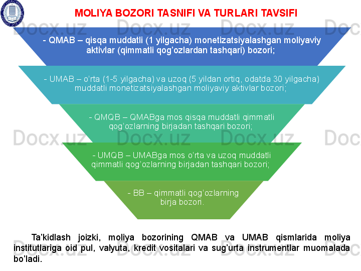 MOLIYA BOZORI TASNIFI VA TURLARI TAVSIFI
- QMAB – qisqa muddatli (1 yilgacha) monetizatsiyalashgan moliyaviy 
aktivlar (qimmatli qog’ozlardan tashqari) bozori; 
- UMAB – o’rta (1-5 yilgacha) va uzoq (5 yildan ortiq, odatda 30 yilgacha) 
muddatli monetizatsiyalashgan moliyaviy aktivlar bozori; 
- QMQB – QMABga mos qisqa muddatli qimmatli 
qog’ozlarning birjadan tashqari bozori; 
- UMQB – UMABga mos o’rta va uzoq muddatli 
qimmatli qog’ozlarning birjadan tashqari bozori; 
- BB – qimmatli qog’ozlarning 
birja bozori. 
Ta’kidlash  joizki,  moliya  bozorining  QMAB  va  UMAB  qismlarida  moliya 
institutlariga  oid  pul,  valyuta,  kredit  vositalari  va  sug’urta  instrumentlar  muomalada 
bo’ladi.