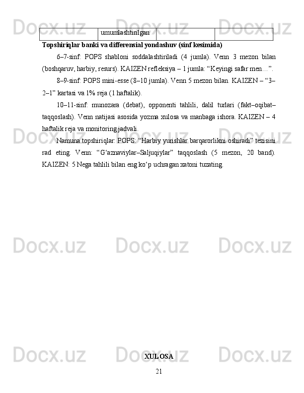 umumlashtirilgan
Topshiriqlar banki va differensial yondashuv (sinf kesimida)
6–7-sinf:   POPS   shabloni   soddalashtiriladi   (4   jumla).   Venn   3   mezon   bilan
(boshqaruv, harbiy, resurs). KAIZEN refleksiya – 1 jumla: “Keyingi safar men…”.
8–9-sinf: POPS mini-esse (8–10 jumla). Venn 5 mezon bilan. KAIZEN – “3–
2–1” kartasi va 1% reja (1 haftalik).
10–11-sinf:   munozara   (debat),   opponenti   tahlili,   dalil   turlari   (fakt–oqibat–
taqqoslash). Venn natijasi asosida yozma xulosa va manbaga ishora. KAIZEN – 4
haftalik reja va monitoring jadvali.
Namuna topshiriqlar: POPS: “Harbiy yurishlar barqarorlikni oshiradi” tezisini
rad   eting.   Venn:   “G‘aznaviylar–Saljuqiylar”   taqqoslash   (5   mezon,   20   band).
KAIZEN: 5 Nega tahlili bilan eng ko‘p uchragan xatoni tuzating.
XULOSA
21 