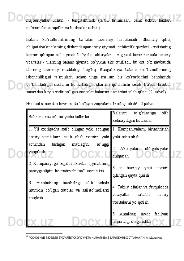 majburiyatlar   uchun ;   -   tenglashtirish   ( ta ’ til ,   ta ’ mirlash ,   bank   uchun   foizlar ,
qo ’ shimcha   xarajatlar   va   boshqalar   uchun ).
Balans   ko’rsatkichlarining   ba’zilari   taxminiy   hisoblanadi.   Shunday   qilib,
obligatsiyalar ularning diskontlangan joriy qiymati, debitorlik qarzlari - sotishning
taxmin   qilingan   sof   qiymati   bo’yicha,   aktsiyalar   -   eng   past   bozor   narxida,   asosiy
vositalar   -   ularning   balans   qiymati   bo’yicha   aks   ettiriladi,   bu   esa   o’z   navbatida
ularning   taxminiy   muddatiga   bog’liq.   Buxgalteriya   balansi   ma’lumotlarining
ishonchliligini   ta’minlash   uchun   unga   ma’lum   bir   ko’rsatkichni   baholashda
qo’llaniladigan   usullarni   ko’rsatadigan   sharhlar   qo’shilishi   kerak.   Ba’zan   hisobot
sanasidan keyin sodir bo’lgan voqealar balansni tuzatishni talab qiladi (2-jadval). 
Hisobot sanasidan keyin sodir bo’lgan voqealarni hisobga olish 3
   2-jadval
Balansni sozlash bo’yicha tadbirlar Balansni   to’g’rilashga   olib
kelmaydigan hodisalar
1.   Yil   oxirigacha   sotib   olingan   yoki   sotilgan
asosiy   vositalarni   sotib   olish   narxini   yoki
sotishdan   tushgan   mablag’ni   so’nggi
yangilash
2.   Kompaniyaga   tegishli   aktivlar   qiymatining
pasayganligini ko’rsatuvchi ma’lumot olish
3.   Hisobotning   buzilishiga   olib   kelishi
mumkin   bo’lgan   xatolar   va   suiiste’mollarni
aniqlash 1.   Kompaniyalarni   birlashtirish
yoki sotib olish
2   Aktsiyalar,   obligatsiyalar
chiqarish
3   ta   haqiqiy   yoki   taxmin
qilingan qayta qurish
4.   Tabiiy   ofatlar   va   favqulodda
vaziyatlar   sababli   asosiy
vositalarni yo’qotish
5.   Amaldagi   savdo   faoliyati
hajmidagi o’zgarishlar
3
  “ ОСНОВНЫЕ МОДЕЛИ БУХГАЛТЕРСКОГО УЧЕТА И АНАЛИЗА В ЗАРУБЕЖНЫХ СТРАНАХ”  И. А. Шульгина 
