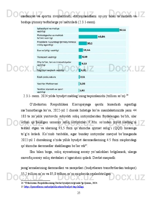 madaniyat   va   sportni   rivojlantirish,   ehtiyojmandlarni   uy-joy   bilan   ta’minlash   va
boshqa ijtimoiy tadbirlarga yo’naltiriladi (2.3.1-rasm). 
2.3.1- rasm. 2024 yilda byudjet mablag’ining taqsimlanishi (trillion so’m)  14
 
 
O’zbekiston   Respublikasi   Korrupsiyaga   qarshi   kurashish   agentligi
ma lumotlariga   ko’ra,   2022-yil   I   chorak   holatiga   ko’ra   mamlakatimizda   jami   44ʼ
183   ta   xo’jalik   yurituvchi   subyekti   soliq   imtiyozlaridan   foydalangan   bo’lib,   ular
uchun   qo’llanilgan   umumiy   soliq   imtiyozlari   9   trln.   so’mdan   ziyod   mablag’ni
tashkil   etgan   va   ularning   93,5   foizi   qo’shimcha   qiymat   solig’i   (QQS)   hissasiga
to’g’ri   keladi.   Ko’rinib   turibdiki,   agar   bunday   imtiyozlar   mavjud   bo’lmaganda
2022-yil  I chorakning o’zida yillik byudjet  daromadlarining 4.5 foizi  miqdoridagi
qo’shimcha daromadlar shakllangan bo’lar edi 15
. 
Shu   bilan   birga,   soliq   siyosatining   asosiy   yo’nalishlari   belgilanadi,   ularga
muvofiq asosiy soliq stavkalari o’zgarishsiz qoladi. Davlat maqsadli 
 
jamg’armalarining daromadlari va xarajatlari (budjetlararo transfertlardan tashqari)
55,2 trillion so’m va 85,8 trillion so’m miqdorida rejalashtirilgan. 
14  “O'zbekiston Respublikasining Davlat byudjeti to'g'risida”gi Qonun, 2024. 
15   https://proreforms.uz/uz/publications/budjet-taqchilligi  
 
25
