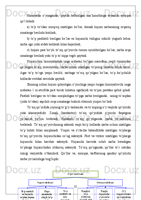 Himoyada   o‘ynaganda,   quyida   keltirilgan   ma’lumotlarga   tayanish   ayniqsa
qo‘l keladi:
a)   to‘p   to‘rdan   uzoqroq   uzatilgan   bo‘lsa,   demak   hujum   zarbasining   orqaroq
zonalarga berilishi kutiladi;
b)   to‘p   pastlatib   berilgan   bo‘lsa   va   hujumchi   tezligini   oshirib   yugurib   kelsa,
zarba egri yoki aldab tashlash bilan bajariladi;
v) hujum past bo‘yli to‘siq qo‘yuvchi tomon uyushtirilgan bo‘lsa, zarba orqa
zonalarga beriladi yoki to‘p to‘siqqa tegib qaytadi.
Hujumchini  himoyalashda  unga  nisbatan  bo‘lgan masofani,  raqib tomonidan
qo‘yilgan to‘siq xususiyatini, zarba uchun uzatilgan to‘pning holatini bilish zarur.
Agar   to‘p   to‘rga   yaqin   berilib,   zarbaga   to‘siq   qo‘yilgan   bo‘lsa,   to‘p   ko‘pchilik
hollarda vertikal ravishda qaytadi.
Shuning uchun hujum qilayotgan o‘yinchiga yaqin turgan himoyalovchi unga
nisbatan 1 m atrofida past turish holatini egallaydi va to‘pni pastdan qabul qiladi.
Pastlab berilgan va to‘rdan uzoqlashgan to‘pga zarba berilganda,   uning to‘siqdan
(yoki to‘rdan) sapchib orqa zonalarga tushish ehtimoli yuqori bo‘ladi.
To‘siq qo‘yishda joyning to‘g‘ri tanlanishi va to‘siqning o‘z vaqtida qo‘yilishi
juda   ahamiyatlidir.   Zonali   (harakatsiz)   to‘siq   qo‘yishda   o‘yinchi   faqatgina
yo‘nalish   yo‘lini   berkitadi.   Harakatli   to‘siq   qo‘yilganda,   zarba   yo‘nalishini
berkitadi. To‘siq qo‘yuvchining sakrash vaqti ko‘p hollarda zarba uchun uzatilgan
to‘p   holati   bilan   aniqlanadi.   Yuqori   va   o‘rtacha   balandlikda   uzatilgan   to‘plarga
to‘siq   qo‘yuvchi   hujumchidan   so‘ng   sakraydi.   Past   va   tezkor   uzatilgan   to‘plarga
hujumchi   bilan   barobar   sakraydi.   Hujumchi   havoda   uchib   zarba   beradigan
to‘plarga   hujumchidan   oldinroq   sakraydi.   To‘siq   qo‘yganda,   qo‘llar   to‘r   ustidan
oxirgi   vaziyatda   o‘tkaziladi.   Qo‘llar   va,   ayniqsa,   kaftlarning   qanday   qo‘yilishi
zarba yo‘nalishiga bog‘liqdir.
35O‘yin taktikasi
Hujum taktikasi Himoya taktikasi
To‘p  uzatish 
va birinchi 
to‘pdan hujum  
qilish tizimi Orqa 
zonalarda 
chiqib to‘p 
uzatish va 
undan ko‘p 
hujumchi 
o‘yini To ‘p 
uzatish va 
ikki 
hujumchi  
o‘yini Raqibni 
to‘p 
kiritishda 
o‘yinchilarjo
ylashuvi Raqib 
hujumida 
o‘yinchilar 
joylashuvi O‘z 
hujumchisini 
qo‘riqlashda 
o‘yinchilar 
joylashuvi 