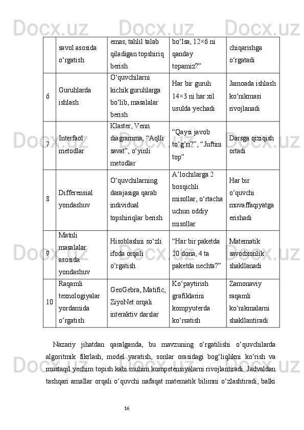 16savol asosida 
o‘rgatish emas, tahlil talab 
qiladigan topshiriq 
berish bo‘lsa, 12×6 ni 
qanday 
topamiz?” chiqarishga 
o‘rgatadi
6 Guruhlarda 
ishlash O‘quvchilarni 
kichik guruhlarga 
bo‘lib, masalalar 
berish Har bir guruh 
14×3 ni har xil 
usulda yechadi Jamoada ishlash
ko‘nikmasi 
rivojlanadi
7 Interfaol 
metodlar Klaster, Venn 
diagramma, “Aqlli 
savat”, o‘yinli 
metodlar “Qaysi javob 
to‘g‘ri?”, “Juftini
top” Darsga qiziqish 
ortadi
8 Differensial 
yondashuv O‘quvchilarning 
darajasiga qarab 
individual 
topshiriqlar berish A’lochilarga 2 
bosqichli 
misollar, o‘rtacha
uchun oddiy 
misollar Har bir 
o‘quvchi 
muvaffaqiyatga 
erishadi
9 Matnli 
masalalar 
asosida 
yondashuv Hisoblashni so‘zli 
ifoda orqali 
o‘rgatish “Har bir paketda 
20 dona, 4 ta 
paketda nechta?” Matematik 
savodxonlik 
shakllanadi
10 Raqamli 
texnologiyalar 
yordamida 
o‘rgatish GeoGebra, Matific,
ZiyoNet orqali 
interaktiv darslar Ko‘paytirish 
grafiklarini 
kompyuterda 
ko‘rsatish Zamonaviy 
raqamli 
ko‘nikmalarni 
shakllantiradi
Nazariy   jihatdan   qaralganda,   bu   mavzuning   o‘rgatilishi   o‘quvchilarda
algoritmik   fikrlash,   model   yaratish,   sonlar   orasidagi   bog‘liqlikni   ko‘rish   va
mustaqil yechim topish kabi muhim kompetensiyalarni rivojlantiradi. Jadvaldan
tashqari  amallar  orqali  o‘quvchi nafaqat  matematik bilimni o‘zlashtiradi, balki 