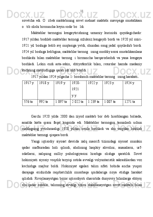sovetcha   edi.   O zbek   maktabining   sovet   mehnat   maktabi   mavqeiga   mustahkam
o tib olishi birmuncha keyin sodir bo ldi.	
 
Maktablar   tarmogini   kengaytirishning   umumiy   kurinishi   quyidagichadir:	

1917 yildan boshlab maktablar tarmogi ozluksiz kengayib bordi va 1920 yil oxiri-	
 
1921   yil   boshiga   kelib   avj   nuqtasiga   yetdi,   shundan   song   jadal   quyilashib   bordi.	

1924 yil boshiga kelibgina, maktablar tarmog ining moddiy asosi mustahkamlana	

boshlashi   bilan   maktablar   tarmog i   birmuncha   barqarorlashdi   va   yana   kengaya	

boshladi.   Lekin   endi   asta-sekin,   ehtiyotkorlik   bilan,   resurslar   hamda   madaniy
kuchning mavjudligiga qarab ish olib borildi.
1917 yildan 1924 yilgacha 1- bosshmch maktablar tarmog ining harakati	
 .
Garchi   1920   yilda   2000   dan   ziyod   maktab   bor   deb   hisoblangan   bolsada,	

amalda   katta   qismi   faqat   kogozda   edi.   Maktablar   tarmogini   taminlash   uchun	
 
mablagning   yetishmasligi   1920   yildan   sezila   boshladi   va   shu   vaqtdan   boshlab	

maktablar tarmogi qisqara bordi.	

Yangi   iqtisodiy   siyosat   davrida   xalq   maorifi   tizimidagi   siyosat   mumkin
qadar   mafkuradan   holi   qilindi,   aholining   haqikiy   ahvolini,   ananalarni,   urf-	

odatlarni,   xalqning   milliy   psihologiyasini   hisobga   olishga   qaratildi.   Sovet
hokimiyati siyosiy voqelik tazyiqi ostida avvalgi volyuntaristik sakrashlardan voz
kechishga   majbur   boldi.   Hokimiyat   egalari   talim   sifati   bobida   ancha   yuqori	
 
darajaga   erishishda   raqobatchilik   musobaqa   qoidalariga   rioya   etishga   harakat
qilishdi. Rivojlanayotgan bozor iqtisodiyoti sharoitida dunyoviy bilimlarga ehtiyoj
shu   qadar   oshdiki,   talimning   avvalgi   tizimi   shakllanayotgan   sovet   maktabi   bilan
 1917 y. 1918 y. 1919 y. 1920-
1921 
y.y.  1922 y. 1923 y. 1924 y.
576 ta 992 ta 1 897 ta 2 022 ta 1 239 ta 1 007 ta 1271 ta11 