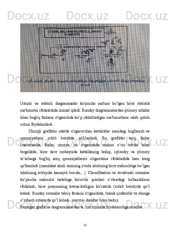 Ustunli   va   sektorli   diagrammalar   ko'pincha   ma'lum   bo‘lgan   biror   statistik
ma'lumotni ifodalashda xizmat qiladi. Bunday diagrammalardan ijtimoiy sohalar
bilan   bogliq   fanlami   o'rganishda   ko’p   ishlatiladigan   ma'lumotlami   eslab   qolish
uchun foydalaniladi.
          Chiziqli   grafiklar   odatda   o'zgaruvchan   kattaliklar   orasidagi   bog'lanish   va
qonuniyatlami   ochib   berishda   qo'Uaniladi.   Bu   grafiklar   aniq   fanlar
(matematika,   fizika,   ximiya,...)ni   o'rganishda   muhim   o‘rin   tutishi   bilan
birgalikda,   biror   davr   mobaynida   kattalikning   tashqi,   iqtisodiy   va   ijtimoiy
ta’sirlarga   bog'liq   aniq   qonuniyallarsiz   o'zgarishini   ifodalashda   ham   keng
qo'llaniladi (mamlakat aholi sonining o'sishi aholining biror mahsuJotga bo‘lgan
talabining   ortibyoki   kamayib   borishi,...).   Klassifikation   va   strukturali   sxemalar
ko‘pincha   mahsulot   tarkibiga   kiruvchi   qismlari   o‘rtasidagi   bo'lanishlarni
ifodalash,   biror   jarayonning   ketma-ketligini   ko'rsatish   (ochib   berish)da   qo‘I
keladi. Bunday sxemalar tabiiy fanlami o'rganishda, texnik ijodkorlik va shunga
o‘xshash sohalarda qo‘l keladi.  mavzuu shakllar bilan badiiy.
Bezalgan grafik va diagrammalardan ta ’lim tizimida foydalanishga misollar
15