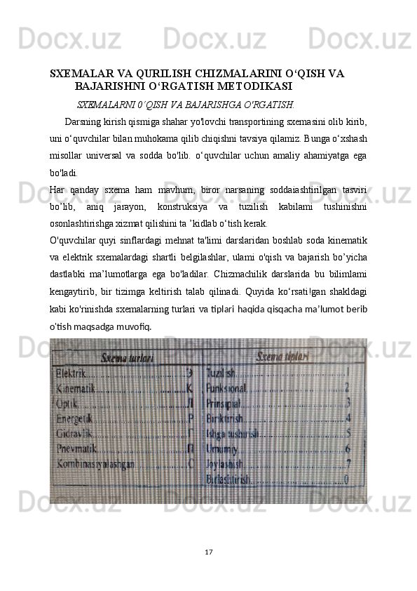 SXEMALAR VA QURILISH CHIZMALARINI O‘QISH VA
BAJARISHNI O‘RGATISH METODIKASI
           SXEMALARNI 0‘QISH VA BAJARISHGA O'RGATISH.
       Darsning kirish qismiga shahar yo'lovchi transportining sxemasini olib kirib,
uni o‘quvchilar bilan muhokama qilib chiqishni tavsiya qilamiz. Bunga o‘xshash
misollar   universal   va   sodda   bo'lib.   o‘quvchilar   uchun   amaliy   ahamiyatga   ega
bo'ladi.
Har   qanday   sxema   ham   mavhum,   biror   narsaning   soddaiashtirilgan   tasviri
bo’lib,   aniq   jarayon,   konstruksiya   va   tuzilish   kabilami   tushinishni
osonlashtirishga xizmat qilishini ta ’kidlab o‘tish kerak.
O'quvchilar  quyi  sinflardagi  mehnat  ta'limi  darslaridan  boshlab soda  kinematik
va   elektrik   sxemalardagi   shartli   belgilashlar,   ulami   o'qish   va   bajarish   bo’yicha
dastlabki   ma’lumotlarga   ega   bo'ladilar.   Chizmachilik   darslarida   bu   bilimlami
kengaytirib,   bir   tizimga   keltirish   talab   qilinadi.   Quyida   ko‘rsati!gan   shakldagi
kabi ko'rinishda sxemalarning turlari va   tiplari haqida qisqacha ma’lumot berib
o'tish maqsadga muvofiq.
17 