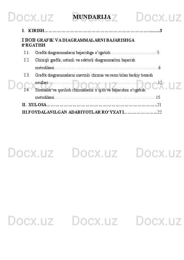 MUNDARIJA
I. KIRISH………………………………………………………………...........3
I BOB  GRAFIK VA DIAGRAMMALARNI BAJARISHGA
0‘RGATISH
I.1. Grafik diagrammalarni bajarishga o’rgatish   …………..……….……...5
I.2. Chiziqli grafik, ustunli va sektorli diagrammalrni bajarish 
metodikasi …………………………………………..…………..…...….6
I.3. Grafik diagrammalarni mavzuli chizma va rasm bilan badiiy bezash 
usullari…………………………………………….…………….. ….….12
I.4. Sxemalar va qurilish chizmalarini o’qish va bajarishni o’rgatish 
metodikasi……………………………………………………………..15
II. XULOSA………………………………………………………………….. 21
III. FOYDALANILGAN ADABIYOTLAR RO’YXATI…………………... 22