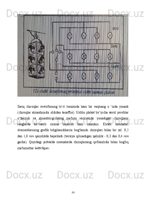 Sariq   chiroqlar   svetofoming   to‘rt   tomonida   ham   bir   vaqtning   o   ‘zida   yonadi
(chiroqlar almashinishi oldidan tanaffus). Ushbu plakat bo‘yicha savol javoblar
o‘tkazish   va   almashtirgichning   ma'lum   vaziyatida   yonadigan   chiroqlami
ranglarda   ko‘rsatib   sxema   bajarish   ham   mumkin.   Elektr   sxemalari
elementlarining   grafik   belgilanishlarini   bog'lanish   chiziqlari   bilan   bir   xil:   0,2
dan 1,0   mm   qaiinlikda bajariladi  (tavsiya qilinadigan qalinlik - 0,3 dan 0,4   mm
gacha).   Quyidagi   jadvalda   sxemalarda   chiziqlaming   qo'llanilishi   bilan   bog'liq
ma'lumotlar  keltirilgan:
20 