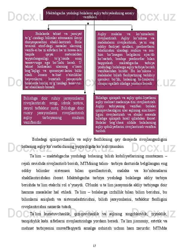 Boladagi   qiziquvchanlik   va   aqliy   faollikning   qay   darajada   rivojlanganligini
bolaning aqliy ko’rsatkichining yuqoriligida ko’rish mumkin.
Ta`lim   –   maktabgacha   yoshdagi   bolaning   bilish   kobiliyatlarining   muntazam   –
rejali ravishda rivojlantirib borish, MTMning talim-  tarbiya dasturida belgilangan eng
oddiy   bilimlar   sistemasi   bilan   qurollantirish,   malaka   va   ko’nikmalarni
shakllantirishdan   iborat.   Maktabgacha   tarbiya   yoshdagi   bolalarga   akliy   tarbiya
berishda ta`lim etakchi rol o’ynaydi. CHunki u ta`lim jarayonida akliy tarbiyaga doir
hamma   masalalar   hal   etiladi.   Ta`lim   –   bolalarga   izchillik   bilan   bilim   berishni,   bu
bilimlarni   aniqlash   va   sistemalashtirishni,   bilish   jarayonlarini,   tafakkur   faolligini
rivojlantirishni nazarda tutadi.
Ta`lim   kuzatuvchanlik,   qiziquvchanlik   va   aqlning   singchkovlik,   ziyraklik,
tanqidiylik  kabi   sifatlarni   rivojlantirishga   yordam   beradi.  Ta`lim   jismoniy,  estetik   va
mehnat   tarbiyasini   muvaffaqiyatli   amalga   oshirish   uchun   ham   zarurdir.   MTMda
17Maktabgacha yoshdagi bolalarni aqliy tarbiyalashning asosiy 
vazifalari
Bolalarda  tabiat  va  jamiyat 
to’g’-risidagi  bilimlar  sitemasini  ilmiy 
dunyoqarashini  shakl-lantirish.  Bola 
tevarak  atrof-dagi  narsalar  ularning 
vazifa-si  ba`zi  sifatlari  ba`zi  hossa-lari 
haqida  qaysi  materialdan 
tayyorlanganligi  to’g’risida  aniq 
tassavvurga  ega  bo’lishi  kerak.  U 
tabiat  hodisalari  ularning  o’zaro 
bog’liqligi  va  qonuniyat-larini  bilib 
oladi.  Jonsiz  ta-biat  o’simliklar 
hayvonlarni  kuzatish  jarayonida 
bolalarda  borliq  to’g’risidagi  tasavvur-
lar shakllanib boradi. Aqliy  malaka  va  ko’nimalarni 
rivojlantirish.  Aqliy  ko’nikma  va 
malakalarni  rivojlantirish,  ya`ni  eng 
oddiy  faoliyat  usullari,  predmetlarni 
tekshirishni  ulardagi  muhim  va  mu-
him  bo’lmagan  belgilarni  ajra-tib 
ko’rsatish,  boshqa  predmetlar  bilan 
taqqoslash  maktabgacha  tarbiya 
yoshidagi bolalarga aqliy tarbiya berish 
vazifalaridan  biridir.  Bu  ko’nikma  - 
malakalar  bilish  faoliyatining  tarkibiy 
qismlari  bo’lib,  bolaning  bi-limlarini 
chuqur egallab olishga yordam beradi.
Bilishga  doir  ruhiy  jarayonlarni 
rivojlantirish:  sezgi,  idrok  xotira, 
xayol  tafakkur  nutq.  Bilishga  doir 
ruxiy  jarayonlarni  rivojlantirish 
aqliy  tarbiyaning  muhim 
vazifasidir. Bilishga  qiziqish  va  aqliy  qobi-liyatlarni 
aqliy mehnat madaniya-tini rivojlantirish. 
Aqliy  tarbiyaning  vazifasi  bolalar 
qiziquvchanligini  ular  aqlining  sinchkov-
ligini  rivojlantirish  va  shular  asosida 
bilishga  qiziqish  hosil  qilishdan  iborat. 
Bolalar  bog’chasi  oldida  bolalarning 
aqliy qobiliyatlarini rivojlantirish vazifasi 
turibdi. 