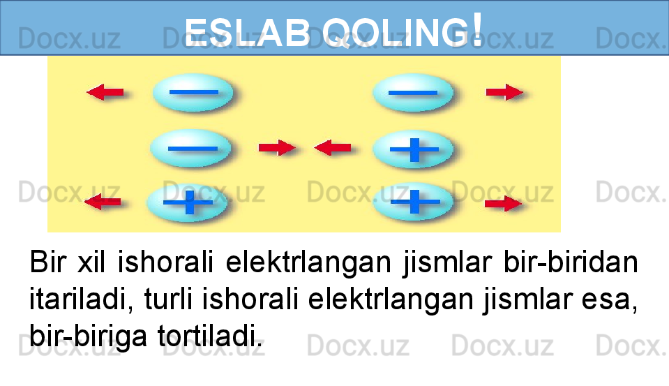 ESLAB QOLING !
Bir  xil  ishorali  elektrlangan  jismlar  bir-biridan 
itariladi, turli ishorali elektrlangan jismlar esa, 
bir-biriga tortiladi. 