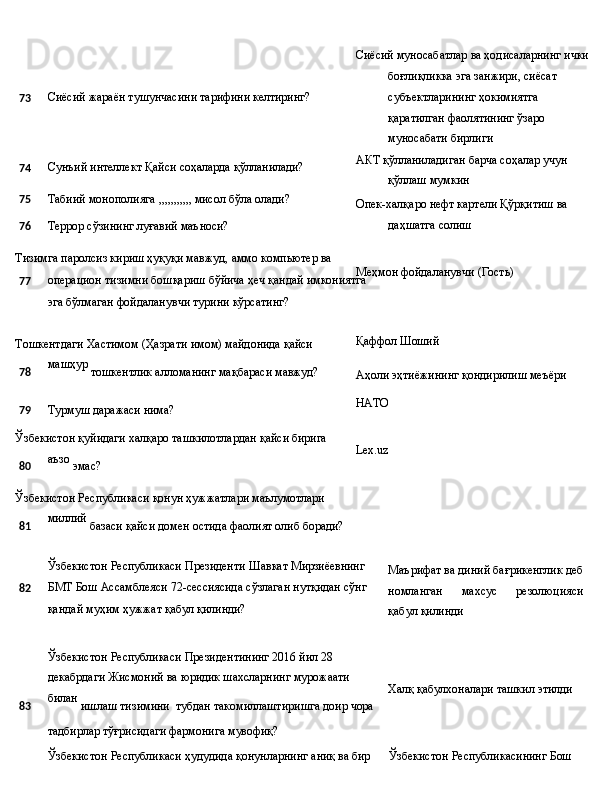 73 Сиёсий   жараён   тушунчасини   тарифини   келтиринг?
74 Сунъий   интеллект   Қайси   соҳаларда   қўлланилади?
75 Табиий   монополияга   ,,,,,,,,,,,   мисол   бўла   олади?
76 Террор   сўзининг   луғавий   маъноси?
Тизимга   паролсиз   кириш   ҳуқуқи мавжуд,   аммо   компьютер   ва
77 операцион   тизимни   бошқариш   бўйича   ҳеч   қандай   имкониятга
эга бўлмаган фойдаланувчи турини кўрсатинг?
Тошкентдаги   Хастимом   (Ҳазрати   имом)   майдонида   қайси
78 машҳур
  тошкентлик   алломанинг   мақбараси  мавжуд?
79 Турмуш   даражаси  нима?
Ўзбекистон   қуйидаги   халқаро   ташкилотлардан   қайси   бирига
80 аъзо
 эмас?
Ўзбекистон   Республикаси   қонун   ҳужжатлари  маълумотлари
81 миллий
  базаси   қайси   домен   остида   фаолият   олиб   боради? Сиёсий муносабатлар ва ҳодисаларнинг   ички
боғлиқликка   эга занжири, сиёсат 
субъектларининг ҳокимиятга 
қаратилган фаолятининг ўзаро 
муносабати бирлиги
АКТ   қўлланиладиган   барча   соҳалар учун 
қўллаш мумкин
Опек-халқаро нефт картели Қўрқитиш   ва  
даҳшатга   солиш
Меҳмон   фойдаланувчи   (Гость)
Қаффол   Шоший
Аҳоли   эҳтиёжининг   қондирилиш  меъёри
НАТО
Lex.uz
Ўзбекистон   Республикаси   Президенти   Шавкат   Мирзиёевнинг
82 БМТ   Бош   Ассамблеяси   72-сессиясида   сўзлаган   нутқидан   сўнг
қандай муҳим ҳужжат қабул қилинди? Маърифат   ва   диний   бағрикенглик   деб
номланган   махсус   резолюцияси
қабул  қилинди
Ўзбекистон Республикаси Президентининг 2016 йил 28 
декабрдаги   Жисмоний   ва   юридик   шахсларнинг   мурожаати
83 билан
  ишлаш   тизимини   тубдан   такомиллаштиришга   доир   чора
тадбирлар   тўғрисидаги   фармонига   мувофиқ? Халқ   қабулхоналари ташкил  этилди
Ўзбекистон   Республикаси   ҳудудида   қонунларнинг   аниқ   ва   бир Ўзбекистон   Республикасининг   Бош 