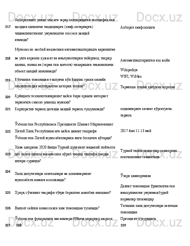 Ахборотнинг   унинг   эгасига   зарар   келтирадиган   тасодифан   ёки
317 қасддан қилинган таҳдидларга (хавф-хатарларга) 
чидамлилигининг   умумлашган   хоссаси   қандай  
аталади?
Мутахассис   касбий   меҳнатини   автоматлаштиришга   қаратилган Ахборот   хавфсизлиги
318
319
320 ва унга керакли ҳужжат ва маълумотларни тайёрлаш, таҳрир 
қилиш,   излаш   ва   (экран   ёки   қоғозга)   чиқаришни   таъминловчи
объект қандай номланади?
Кўпчилик   томонидан   ёзилувчи   кўп   йиллик   эркин   онлайн 
энциклопедия келтирилган қаторни топинг?
Қуйидаги   технологияларнинг   қайси   бири   орқали   интернет 
тармоғига симсиз уланиш мумкин? Автоматлаштирилган   иш   жойи
Wikipediya 
WIFI,   WiMax
Тармоққа   эгалик   қилувчи   корхона
321 Корпоратив   тармоқ   деганда   қандай   тармоқ  тушунилади?
Ўзбекистон   Республикаси   Президенти   Шавкат   Мирзиёевнинг
322 Хитой Халқ Республикасига қайси давлат ташрифи 
Ўзбекистон-Хитой   муносабатларини   янги   босқичга   кўтарди?
Хива   шаҳрини   2020   йилда   Туркий   дунёнинг   маданий   пойтахти
323 деб   эълон   қилиш   масаласини   кўриб   чиқиш   таклифи   қаерда
илгари сурилди? ходимларига   хизмат   кўрсатувчи
тармоқ
2017 йил 11-13   май
Туркий   тилли   давлатлар   ҳамкорлик 
кенгашининг саммитида
324
Халқ   депутатлари   кенгашлари   ва   ҳокимларнинг  
муносабати нимага асосланади? Ўзаро  ҳамкорликка
Давлат   томонидан   ўрнатилган  ёки
325 Ҳуқуқ   сўзининг   таърифи   тўғри   берилган   жавобни   аниқланг?
326 Вилоят   сайлов   комиссияси   ким   томонидан  тузилади?
Ўзбекистон   фуқаролиги   масалалари   бўйича   қарорлар   ижроси маъқулланган   умуммажбурий 
нормалар тизимидир
Тегишли   халқ   депутатлари   кенгаши 
томонидан
Президент   ҳузуридаги
327 328 329 