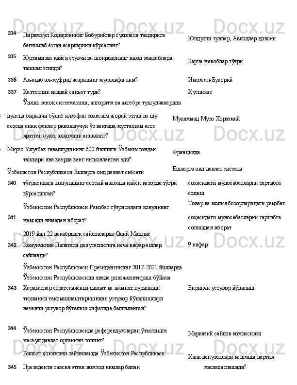 334
335 Пиримқул   Қодировнинг   Бобурийлар   сулоласи   тақдирига 
бағишлаб ёзган асарларини кўрсатинг?
Юртимизда   қайси   ёзувчи   ва   шоирларнинг   ижод   мактаблари
ташкил этилди? Юлдузли   тунлар,   Авлодлар   довони
Барча   жавоблар  тўғри
336 Ал-адаб
  ал-муфрад   асарининг   муаллифи   ким? Имом   ал- Бухорий
337 Ҳаттотлик қандай санъат тури? Ҳуснихат
Ўнлик саноқ системасини, алгоритм ва алгебра тушунчаларини
338
339 дунёда   биринчи   бўлиб   илм-фан   соҳасига   жорий   этган   ва   шу
асосда   аниқ   фанлар   ривожиучун   ўз   вақтида   мустаҳкам   асос 
яратган буюк алломани аниқланг?
Мирзо   Улуғбек   таваллудининг   600   йиллиги   Ўзбекистондан 
ташқари яна қаерда кенг нишонланган эди?
Ўзбекистон   Республикаси   Ёшларга   оид   давлат   сиёсати Муҳаммад   Мусо   Хоразмий
Францияда
Ёшларга   оид   давлат   сиёсати
3 40 тўғрисидаги   қонунининг   асосий   мақсади   қайси   қаторда   тўғри
кўрсатилган?
Ўзбекистон   Республикаси   Рақобат   тўғрисидаги   қонуннинг соҳасидаги   муносабатларни   тартибга 
солиш
Товар   ва   молия   бозорларидаги   рақобат
341
мақсади   нимадан  иборат?
2019   йил   22   декабрдаги   сайловларда   Олий  Мажлис соҳасидаги   муносабатларни   тартибга 
солишдан иборат
342 Қонунчилик Палатаси депутатлигига неча нафар ёшлар 9   нафар
сайланди?
Ўзбекистон   Республикаси   Президентининг   2017-2021   йилларда 
Ўзбекистон Республикасини янада ривожлантириш бўйича
343 Ҳаракатлар стратегиясида давлат ва жамият қурилиши 
тизимини   такомиллаштиришнинг   устувор   йўналишлари
нечанчи устувор йўгалиш сифатида белгиланган? Биринчи   устувор   йўналиш
344
Ўзбекистон   Республикасида   референдумларни   ўтказишга
масъул давлат органини топинг?
Вилоят   ҳокимини   тайинлашда   Ўзбекистон  Республикаси Марказий   сайлов  комиссияси
Халқ   депутатлари   кенгаши  партия
345 Президенти   тавсия   этган   номзод   кимлар   билан маслаҳатлашади? 