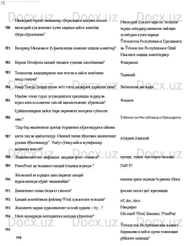 Маъмурий   тартиб-таомиллар   тўғрисидаги   қонунга   асосан
7 80 маъмурий   ҳужжатнинг   кучга   кириши   қайси   жавобда  
тўғри 
кўрсатилган? Маъмурий   ҳужжат   адресат   тегишли 
тарзда хабардор қилинган пайтдан 
эътиборан кучга киради
Ўзбекистон   Республикаси   Президенти
781 Вазирлар   Маҳкамаси   ўз   фаолиятида   кимнинг   олдида   жавобгар? ва   Ўзбекистон   Республикаси   Олий
Мажлиси   олдида  жавобгардир
782
Европа   Иттифоқи   қандай   типдаги   тузилма   ҳисобланади? Федерация
783
Тошкентда   жадидларнинг   илк   газетаси   қайси   номбилан  
нашр  этилган? Тараққий
784 Амир   Темур   Ҳиндистонни   забт   этиш   шарафига   қурилган   бино? Бибихоним   масжиди
785 Муайян этник гуруҳ устуворлигига эришишда   террор ва 
агрессияга   асосланган   сиёсий   идеологиянинг   кўриниши?
Қуйидагилардан   қайси   бири   парламент   назорати  субъекти Фашизм
786
эмас? Ўзбекистон   Республикаси  Президенти
“Ҳар   бир   миллатнинг   дунёда   борлиғини   кўрсатадурган   ойинаи
787 ҳаёти тил   ва   адабиётидур.   Миллий   тилни   йўқотмак   миллатнинг
руҳини йўқотмакдур”. Ушбу сўзлар қайси мутафаккир 
қаламига мансуб? Абдулла   Авлоний
788
Жадаллашаётган   инфляция   даврида   фоиз   ставкаси? ортади,   чунки   пул   нархи   пасаяди
789
PowerPoint   да   такдимот   кандай бошлаш   мумкун   ? Shift  F5
790 Жисмоний   ва   юридик   шахсларнинг   қандай  
мурожаатлари кўриб чиқилмайди? аноним   ариза   тарзида   берилган  бўлса
791
Давлатнинг   солиқ-бюджет   сиёсати? фискал   сиёсат   деб   юритилади
792 Қандай   кенгайтмали   файллар   Word   ҳужжатига  тегишли?
793 Жаҳолатга   қарши   курашишнинг   асосий   қуроли   –   бу…?
794 Матн   муҳаррири   келтирилган   қаторни   кўрсатинг? rtf,   doc,   docx
Маърифат
Microsoft   Word, Блокнот,   WordPad
795
796 Ўзбекистон   Республикасида   жамоат  
бирлашмаси   қайси   орган томонидан 
рўйхатга олинади? 