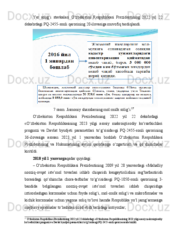 Yer   solig‘i   stavkalari   O‘zbekiston   Respublikasi   Prezidentining   2022   yil   22
dekabrdagi   PQ-2455-sonli   qarorining 20-ilovasiga   muvofiq tasdiqlandi.
7   rasm.   Jismoniy   shaxslarning   mol mulk   solig’i. 17
O‘zbekiston     Respublikasi      Prezidentining      2022      yil      22      dekabrdagi
«O‘zbekiston   Respublikasining   2023   yilgi   asosiy   makroiqtisodiy   ko‘rsatkichlari
prognozi   va   Davlat   byudjeti   parametrlari   to‘g‘risida»gi   PQ-2455-sonli   qarorining
36-ilovasiga   asosan   2023   yil   1   yanvardan   boshlab   O‘zbekiston   Respublikasi
Prezidentining   va   Hukumatining   ayrim   qarorlariga   o‘zgartirish   va   qo‘shimchalar
kiritildi.
2018   yil   1   yanvarga qadar   quyidagi:
– O‘zbekiston   Respublikasi   Prezidentining   2009   yil   28   yanvardagi   «Mahalliy
nooziq-ovqat   iste’mol   tovarlari   ishlab   chiqarish   kengaytirilishini   rag‘batlantirish
borasidagi   qo‘shimcha   chora-tadbirlar   to‘g‘risida»gi   PQ-1050-sonli   qarorining   3-
bandida   belgilangan   nooziq-ovqat   iste’mol   tovarlari   ishlab   chiqarishga
ixtisoslashgan korxonalar uchun foyda solig‘i, mol-mulk solig‘i va mikrofirmalar   va
kichik   korxonalar   uchun   yagona   soliq   to‘lovi   hamda   Respublika   yo‘l   jamg‘armasiga
majburiy   ajratmalar   to‘lashdan   ozod   etish   tarzidagi   imtiyozlar;
17 
O‘zbekiston Respublikasi Prezidentining 2022 yil 22 dekabrdagi «O‘zbekiston Respublikasining 2023 yilgi asosiy   makroiqtisodiy
ko‘rsatkichlari   prognozi   va   Davlat   byudjeti   parametrlari   to‘g‘risida»gi   PQ-2455-sonli   qarori   asosida   tuzildi