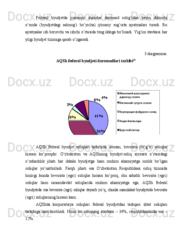Federal   byudjetda   jismoniy   shaxslar   daromad   solig’idan   keyin   ikkinchi
o’rinda   (byudjetdagi   salmog’i   bo’yicha)   ijtimoiy   sug’urta   ajratmalari   turadi.   Bu
ajratmalar ish beruvchi va ishchi o’rtasida teng ikkiga bo’linadi. Yig’im stavkasi   har
yilgi byudjet   tizimiga   qarab   o’zgaradi.
3-diagramma.
AQSh   federal   byudjeti   daromadlari   tarkibi 18
8%   4%
3%
10% 41%
34%
AQSh   federal   byudjet   soliqlari   tarkibida,   asosan,   bevosita   (to’g’ri)   soliqlar
hissasi   ko’proqdir.   O’zbekiston   va   AQShning   byudjet-soliq   siyosati   o’rtasidagi
o’xshashlik   jihati   har   ikkala   byudjetga   ham   muhim   ahamiyatga   molik   bo’lgan
soliqlar   yo’naltiriladi.   Farqli   jihati   esa   O’zbekiston   Respublikasi   soliq   tizimida
hozirgi   kunda   bevosita   (egri)   soliqlar   hissasi   ko’proq,   shu   sababli   bevosita   (egri)
soliqlar   ham   umumdavlat   soliqlarida   muhim   ahamiyatga   ega,   AQSh   federal
byudjetida  esa bevosita (egri) soliqlar deyarli yo’q, chunki mamlakat byudjetida bevosita
(egri)   soliqlarning   hissasi   kam.
AQShda   korporatsiya   soliqlari   federal   byudjetdan   tashqari   shtat   soliqlari
tarkibiga  ham   kiritiladi.  Hozir   bu  soliqning  stavkasi   –  34%,  respublikamizda   esa   –
12%   . Жисмоний   шахсларнинг
даромад   солиғи
Ижтимоий   суғурта   солиғи
Корпорация   фойдасига   солиқ
Акциз йиғимлари
Қарз   маблағлар 