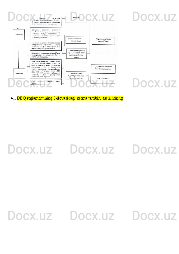 41. DBQ   reglamentining   2-ilovasidagi   sxema   tartibini   tushuntiring . 