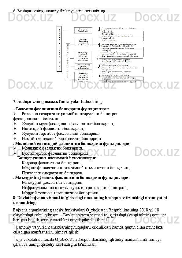 6. Boshqaruvning   umumiy   funksiyalarini   tushuntiring
7. Boshqaruvning   maxsus   funksiyalar   tushuntiring
.   Божхона   фаолиятини   бошқариш   функциялари:
 Божхона   назорати   ва   расмийлаштирувини   бошқариш  
функцияларини  белгилаш;
 Ҳуқуқни   муҳофаза   қилиш   фаолиятини   бошқариш;
 Иқтисодий   фаолиятни   бошқариш;
 Ҳуқуқий   тартибот   фаолиятини   бошқариш;
 Илмий-техникавий   тараққиеLтни   бошқариш.
.   Молиявий   иқтисодий   фаолиятни   бошқариш   функциялари:
 Молиявий   фаолиятни   бошқариш;
 Бухгалтерлик   фаолиятни   бошқариш
.   Бошқарувнинг   ижтимоий   функциялари:
⚫ Кадрлар   фаолиятини   бошқариш;
⚫ Меҳнат   фаолиятини   ва   ижтимоий   таъминотини   бошқариш;
⚫ Психологик-педагогик   бошқарув.
.   Маъмурий   хўжалик   фаолиятини   бошқариш   функциялари:
⚫ Маъмурий   фаолиятни   бошқариш;
⚫ Инфратузилма   ва   капитал   қурилиш   ривожини   бошқариш;
⚫ Моддий-техника   таъминотини   бошқариш.
8. Davlat   bojxona   xizmati   to’g’risidagi   qonunning   boshqaruv   tizimidagi   ahamiyatini
tushuntiring
Bojxona organlarining asosiy funksiyalari O‗zbekiston Respublikasining 2018 yil 18 
oktyabrdagi   qabul   qilingan  	
— Davlat   bojxona   xizmati   to‗g‗risidagi (yangi	‖   tahriri)   qonunda 
berilgan bo‗lib, asosiy vazifalari quyidagilardan iborat:
   jismoniy   va   yuridik   shaxslarning   huquqlari,   erkinliklari   hamda   qonun   bilan   muhofaza 
etiladigan manfaatlarini himoya qilish;
   o‗z   vakolati   doirasida   O‗zbekiston   Respublikasining   iqtisodiy   manfaatlarini   himoya 
qilish va uning iqtisodiy xavfsizligini ta'minlash; 