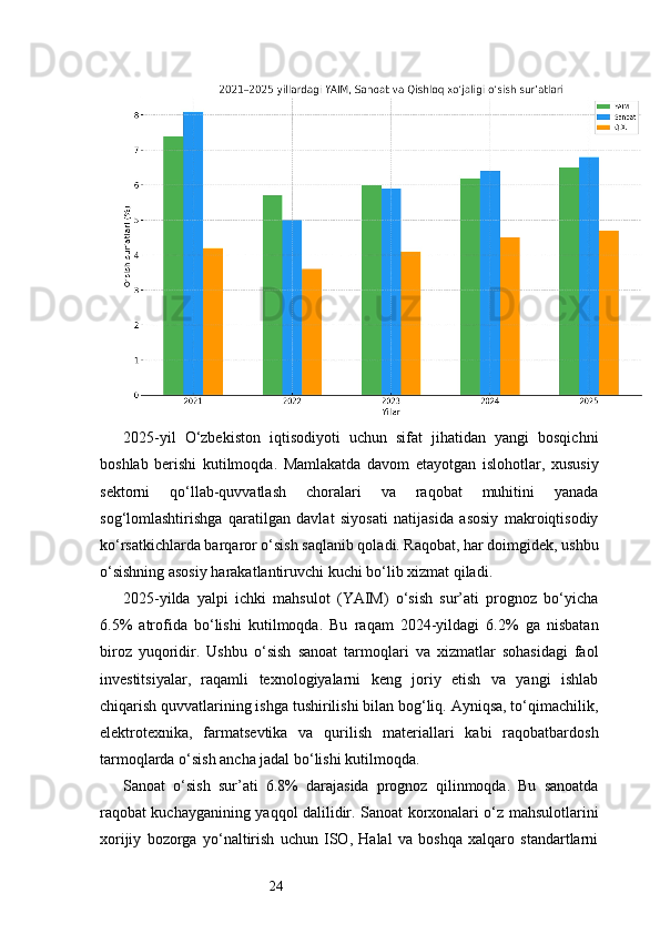 242025-yil   O‘zbekiston   iqtisodiyoti   uchun   sifat   jihatidan   yangi   bosqichni
boshlab   berishi   kutilmoqda.   Mamlakatda   davom   etayotgan   islohotlar,   xususiy
sektorni   qo‘llab-quvvatlash   choralari   va   raqobat   muhitini   yanada
sog‘lomlashtirishga   qaratilgan   davlat   siyosati   natijasida   asosiy   makroiqtisodiy
ko‘rsatkichlarda barqaror o‘sish saqlanib qoladi. Raqobat, har doimgidek, ushbu
o‘sishning asosiy harakatlantiruvchi kuchi bo‘lib xizmat qiladi.
2025-yilda   yalpi   ichki   mahsulot   (YAIM)   o‘sish   sur’ati   prognoz   bo‘yicha
6.5%   atrofida   bo‘lishi   kutilmoqda.   Bu   raqam   2024-yildagi   6.2%   ga   nisbatan
biroz   yuqoridir.   Ushbu   o‘sish   sanoat   tarmoqlari   va   xizmatlar   sohasidagi   faol
investitsiyalar,   raqamli   texnologiyalarni   keng   joriy   etish   va   yangi   ishlab
chiqarish quvvatlarining ishga tushirilishi bilan bog‘liq. Ayniqsa, to‘qimachilik,
elektrotexnika,   farmatsevtika   va   qurilish   materiallari   kabi   raqobatbardosh
tarmoqlarda o‘sish ancha jadal bo‘lishi kutilmoqda.
Sanoat   o‘sish   sur’ati   6.8%   darajasida   prognoz   qilinmoqda.   Bu   sanoatda
raqobat kuchayganining yaqqol dalilidir. Sanoat korxonalari o‘z mahsulotlarini
xorijiy   bozorga   yo‘naltirish   uchun   ISO,   Halal   va   boshqa   xalqaro   standartlarni 