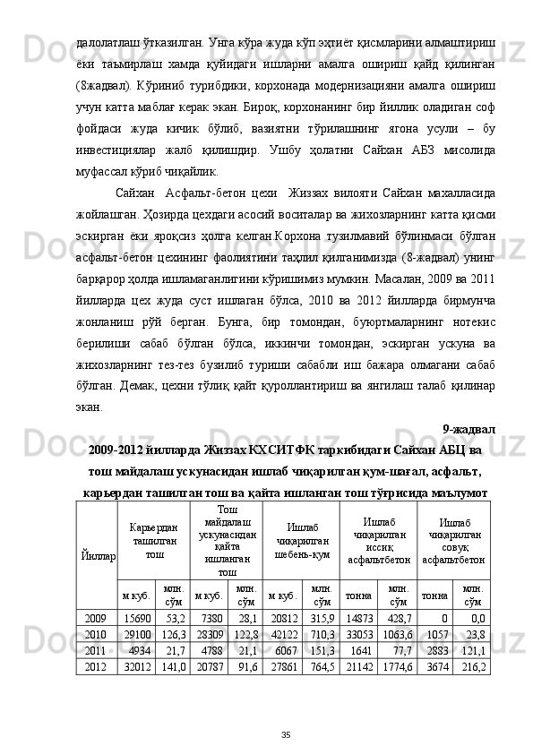 далолатлаш ўтказилган. Унга кўра жуда кўп эҳтиёт қисмларини алмаштириш
ёки   таъмирлаш   хамда   қуйидаги   ишларни   амалга   ошириш   қайд   қилинган
(8жадвал).   Кўриниб   турибдики,   корхонада   модернизацияни   амалга   ошириш
учун катта маблағ керак экан. Бироқ, корхонанинг бир йиллик оладиган соф
фойдаси   жуда   кичик   бўлиб,   вазиятни   тўрилашнинг   ягона   усули   –   бу
инвестициялар   жалб   қилишдир.   Ушбу   ҳолатни   Сайхан   АБЗ   мисолида
муфассал кўриб чиқайлик.    
Сайхан     Асфальт-бетон   цехи     Жиззах   вилояти   Сайхан   махалласида
жойлашган. Ҳозирда цехдаги асосий воситалар ва жихозларнинг катта қисми
эскирган   ёки   яроқсиз   ҳолга   келган.Корхона   тузилмавий   бўлинмаси   бўлган
асфальт-бетон   цехининг   фаолиятини   таҳлил   қилганимизда   (8-жадвал)   унинг
барқарор ҳолда ишламаганлигини кўришимиз мумкин. Масалан, 2009 ва 2011
йилларда   цех   жуда   суст   ишлаган   бўлса,   2010   ва   2012   йилларда   бирмунча
жонланиш   рўй   берган.   Бунга,   бир   томондан,   буюртмаларнинг   нотекис
берилиши   сабаб   бўлган   бўлса,   иккинчи   томондан,   эскирган   ускуна   ва
жихозларнинг   тез-тез   бузилиб   туриши   сабабли   иш   бажара   олмагани   сабаб
бўлган.   Демак,   цехни   тўлиқ   қайт   қуроллантириш   ва   янгилаш   талаб   қилинар
экан. 
9-жадвал
2009-2012 йилларда Жиззах КХСИТФК таркибидаги Сайхан АБЦ ва 
тош майдалаш ускунасидан ишлаб чиқарилган қум-шағал, асфальт, 
карьердан ташилган тош ва қайта ишланган тош тўғрисида маълумот 
Йиллар  Карьердан 
ташилган
тош  Тош
майдалаш 
ускунасидан
қайта 
ишланган
тош  Ишлаб
чиқарилган
шебень-қум  Ишлаб
чиқарилган 
иссиқ
асфальтбетон  Ишлаб
чиқарилган
совуқ 
асфальтбетон 
м куб. млн.
сўм  м куб. млн.
сўм  м куб.  млн.
сўм  тонна  млн.
сўм  тонна млн.
сўм 
2009  15690 53,2  7380  28,1  20812 315,9  14873 428,7  0  0,0 
2010  29100 126,3 28309 122,8 42122 710,3  33053 1063,6 1057 23,8 
2011  4934  21,7  4788  21,1  6067  151,3  1641  77,7  2883 121,1
2012  32012 141,0 20787 91,6  27861 764,5  21142 1774,6 3674 216,2
 
  35 