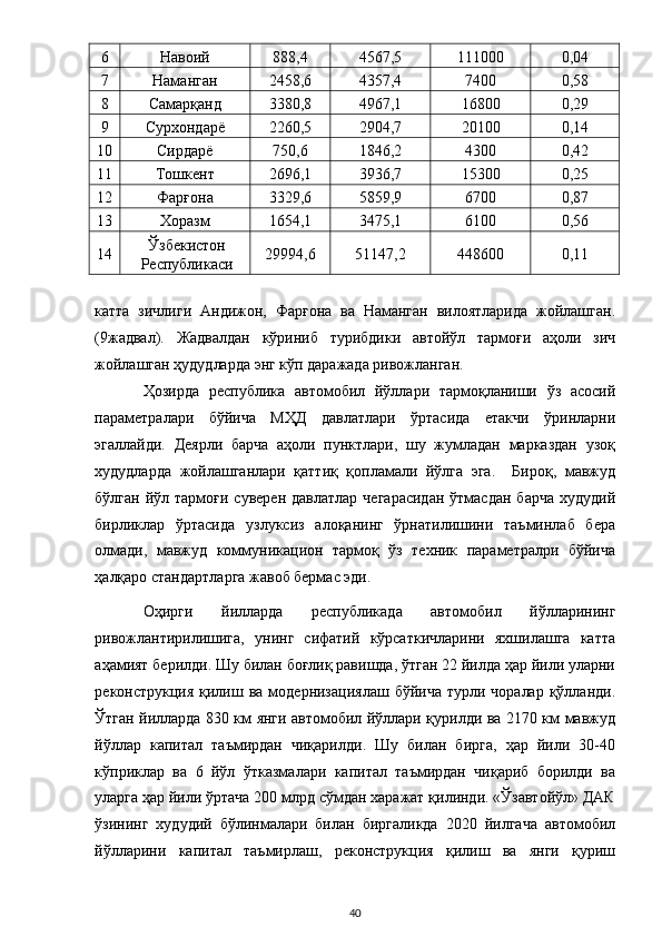 6  Навоий  888,4  4567,5  111000  0,04 
7  Наманган  2458,6  4357,4  7400  0,58 
8  Самарқанд  3380,8  4967,1  16800  0,29 
9  Сурхондарё  2260,5  2904,7  20100  0,14 
10  Сирдарё  750,6  1846,2  4300  0,42 
11  Тошкент  2696,1  3936,7  15300  0,25 
12  Фарғона  3329,6  5859,9  6700  0,87 
13  Хоразм  1654,1  3475,1  6100  0,56 
14  Ўзбекистон
Республикаси  29994,6  51147,2  448600  0,11 
 
катта   зичлиги   Андижон,   Фарғона   ва   Наманган   вилоятларида   жойлашган.
(9жадвал).   Жадвалдан   кўриниб   турибдики   автойўл   тармоғи   аҳоли   зич
жойлашган ҳудудларда энг кўп даражада ривожланган.  
Ҳозирда   республика   автомобил   йўллари   тармоқланиши   ўз   асосий
параметралари   бўйича   МҲД   давлатлари   ўртасида   етакчи   ўринларни
эгаллайди.   Деярли   барча   аҳоли   пунктлари,   шу   жумладан   марказдан   узоқ
худудларда   жойлашганлари   қаттиқ   қопламали   йўлга   эга.     Бироқ,   мавжуд
бўлган  йўл тармоғи  суверен  давлатлар  чегарасидан  ўтмасдан  барча   худудий
бирликлар   ўртасида   узлуксиз   алоқанинг   ўрнатилишини   таъминлаб   бера
олмади,   мавжуд   коммуникацион   тармоқ   ўз   техник   параметралри   бўйича
ҳалқаро стандартларга жавоб бермас эди.  
Оҳирги   йилларда   республикада   автомобил   йўлларининг
ривожлантирилишига,   унинг   сифатий   кўрсаткичларини   яхшилашга   катта
аҳамият берилди. Шу билан боғлиқ равишда, ўтган 22 йилда ҳар йили уларни
реконструкция  қилиш  ва  модернизациялаш   бўйича  турли чоралар  қўлланди.
Ўтган йилларда 830 км янги автомобил йўллари қурилди ва 2170 км мавжуд
йўллар   капитал   таъмирдан   чиқарилди.   Шу   билан   бирга,   ҳар   йили   30-40
кўприклар   ва   6   йўл   ўтказмалари   капитал   таъмирдан   чиқариб   борилди   ва
уларга ҳар йили ўртача 200 млрд сўмдан харажат қилинди. «Ўзавтойўл» ДАК
ўзининг   худудий   бўлинмалари   билан   биргаликда   2020   йилгача   автомобил
йўлларини   капитал   таъмирлаш,   реконструкция   қилиш   ва   янги   қуриш
  40 