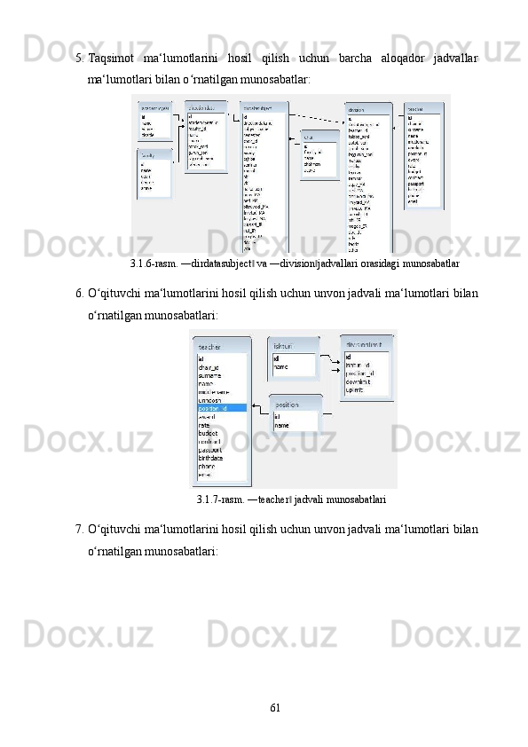 5. Taqsimot   ma‘lumotlarini   hosil   qilish   uchun   barcha   aloqador   jadvallar
ma‘lumotlari bilan o rnatilgan munosabatlar: ʻ
3.1.6-rasm. ―dirdatasubject  va ―division jadvallari orasidagi munosabatlar 	
‖ ‖
6. O qituvchi ma‘lumotlarini hosil qilish uchun unvon jadvali ma‘lumotlari bilan	
ʻ
o rnatilgan munosabatlari: 
ʻ
 
3.1.7-rasm. ―teacher  jadvali munosabatlari 	
‖
7. O qituvchi ma‘lumotlarini hosil qilish uchun unvon jadvali ma‘lumotlari bilan	
ʻ
o rnatilgan munosabatlari: 
ʻ
  61   