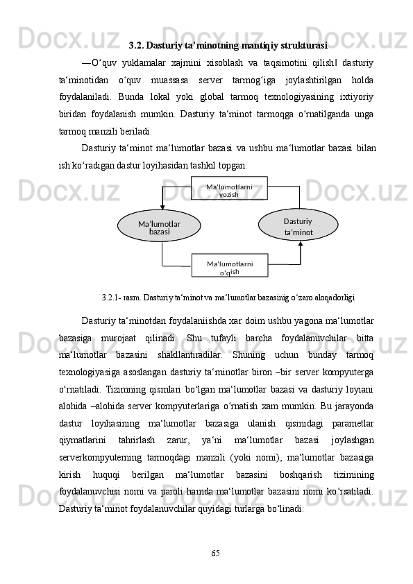 3.2.   Dasturiy ta’minotning mantiqiy strukturasi  
―O quv   yuklamalar   xajmini   xisoblash   va   taqsimotini   qilish   dasturiyʻ ‖
ta‘minotidan   o quv   muassasa   server   tarmog iga   joylashtirilgan   holda	
ʻ ʻ
foydalaniladi.   Bunda   lokal   yoki   global   tarmoq   texnologiyasining   ixtiyoriy
biridan   foydalanish   mumkin.   Dasturiy   ta‘minot   tarmoqga   o rnatilganda   unga	
ʻ
tarmoq manzili beriladi. 
Dasturiy   ta‘minot   ma‘lumotlar   bazasi   va   ushbu   ma‘lumotlar   bazasi   bilan
ish ko radigan dastur loyihasidan tashkil topgan. 	
ʻ
3.2.1- rasm. Dasturiy ta‘minot va ma‘lumotlar bazasinig o zaro aloqadorligi  	
ʻ
Dasturiy ta‘minotdan foydalaniishda xar doim ushbu yagona ma‘lumotlar
bazasiga   murojaat   qilinadi.   Shu   tufayli   barcha   foydalanuvchilar   bitta
ma‘lumotlar   bazasini   shakllantiradilar.   Shuning   uchun   bunday   tarmoq
texnologiyasiga   asoslangan   dasturiy   ta‘minotlar   biron   –bir   server   kompyuterga
o rnatiladi.   Tizimning   qismlari   bo lgan   ma‘lumotlar   bazasi   va   dasturiy   loyiani	
ʻ ʻ
alohida   –alohida   server   kompyuterlariga   o rnatish   xam   mumkin.   Bu   jarayonda	
ʻ
dastur   loyihasining   ma‘lumotlar   bazasiga   ulanish   qismidagi   parametlar
qiymatlarini   tahrirlash   zarur,   ya‘ni   ma‘lumotlar   bazasi   joylashgan
serverkompyuterning   tarmoqdagi   manzili   (yoki   nomi),   ma‘lumotlar   bazasiga
kirish   huquqi   berilgan   ma‘lumotlar   bazasini   boshqarish   tizimining
foydalanuvchisi   nomi   va   paroli   hamda   ma‘lumotlar   bazasini   nomi   ko rsatiladi.	
ʻ
Dasturiy ta‘minot foydalanuvchilar quyidagi turlarga bo linadi: 	
ʻ
  65    Ma‘lumotlar 
bazasi   Dasturiy 
ta‘minot  Ma‘lumotlarni 
yozish  
Ma‘lumotlarni 
oʻq ish   