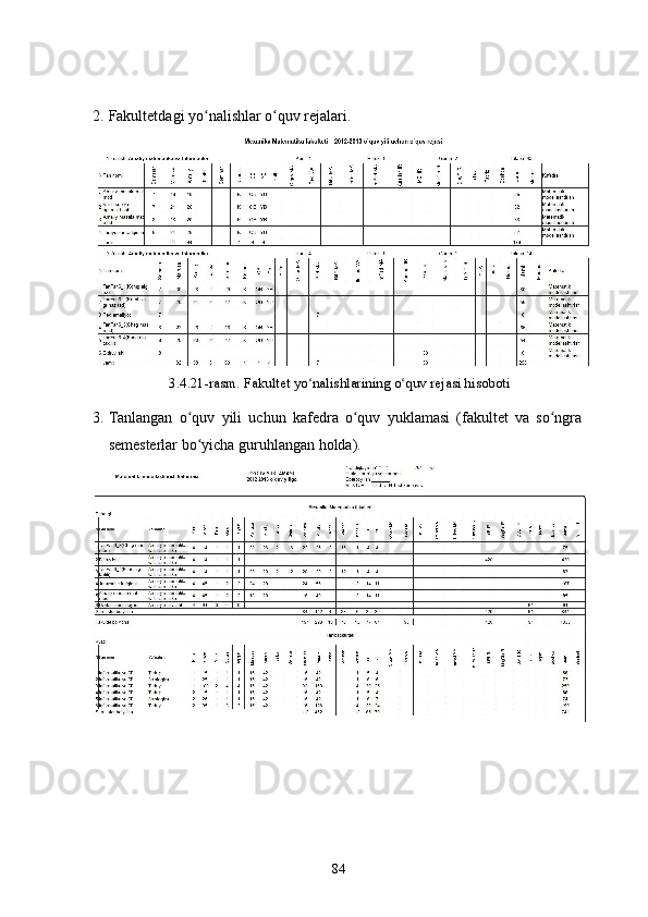  
 
2. Fakultetdagi yo nalishlar o quv rejalari. ʻ ʻ
3.4.21-rasm. Fakultet yo nalishlarining o quv rejasi hisoboti 	
ʻ ʻ
3. Tanlangan   o quv   yili   uchun   kafedra   o quv   yuklamasi   (fakultet   va   so ngra	
ʻ ʻ ʻ
semesterlar bo yicha guruhlangan holda). 
ʻ
  84   