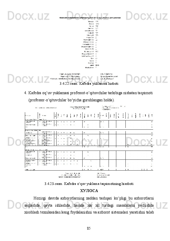 3.4.22-rasm. Kafedra yuklamasi hisboti 
4. Kafedra oq‘uv yuklamasi professot-o qituvchilar tarkibiga nisbatan taqsimotiʻ
(professor-o qituvchilar bo yicha guruhlangan holda). 	
ʻ ʻ
3.4.23-rasm. Kafedra o quv yuklama taqsimotining hisoboti 	
ʻ
ХУЛОСА 
Hozirgi   davrda   axborotlarning   xaddan   tashqari   ko pligi   bu   axborotlarni	
ʻ
saqlashda,   qayta   ishlashda,   hamda   xar   xil   turdagi   masalalarni   yechishda
xisoblash texnikasidan keng foydalanishni va axborot sistemalari yaratishni talab
  85   
